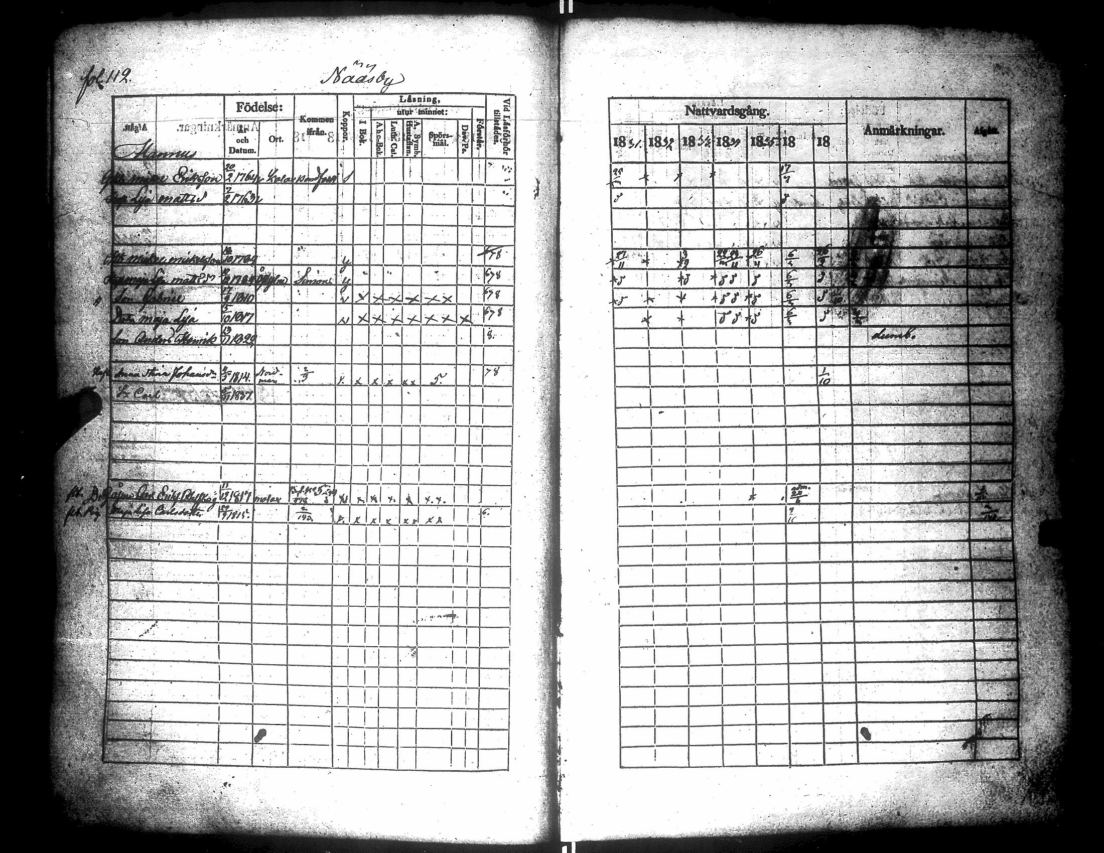[ ../kirjat/Kirkonkirjat/narpio/rippikirja_1831-1837_uk223/kuvat/116.jpg ]