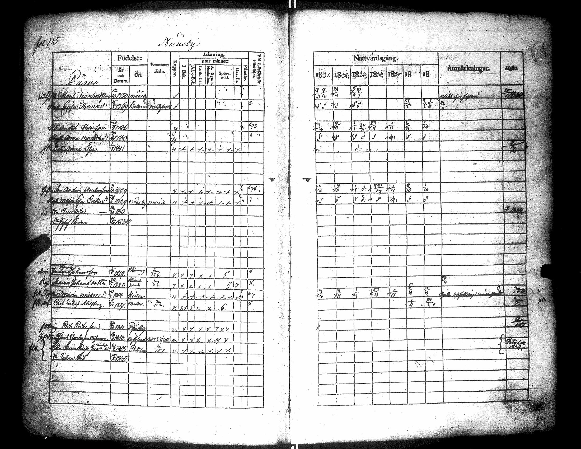 [ ../kirjat/Kirkonkirjat/narpio/rippikirja_1831-1837_uk223/kuvat/119.jpg ]