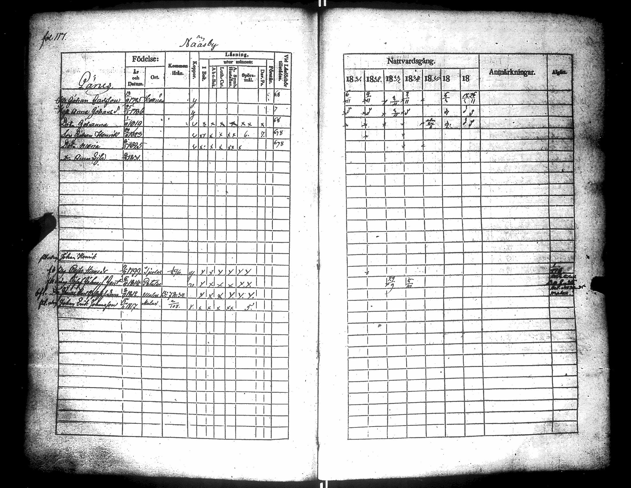 [ ../kirjat/Kirkonkirjat/narpio/rippikirja_1831-1837_uk223/kuvat/121.jpg ]