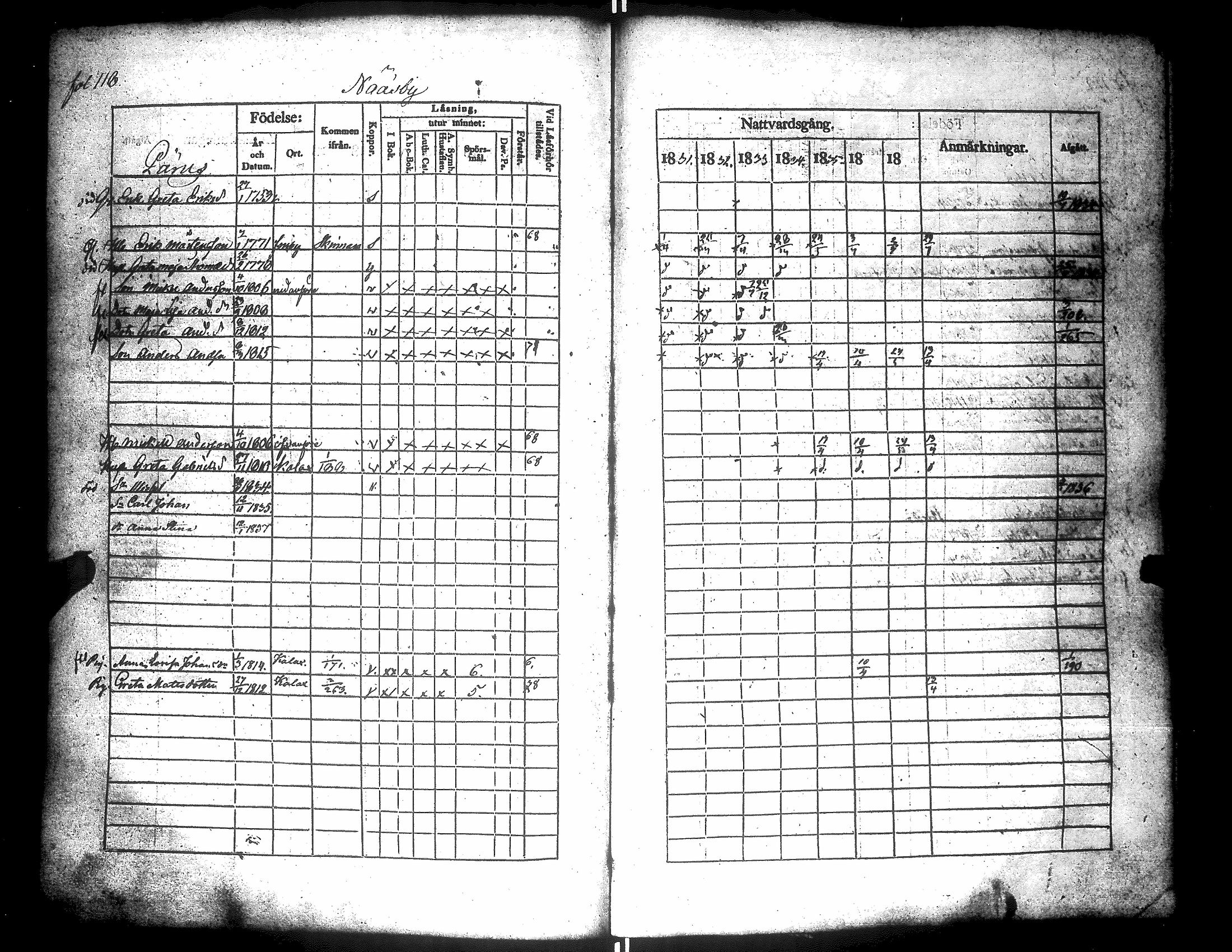 [ ../kirjat/Kirkonkirjat/narpio/rippikirja_1831-1837_uk223/kuvat/122.jpg ]