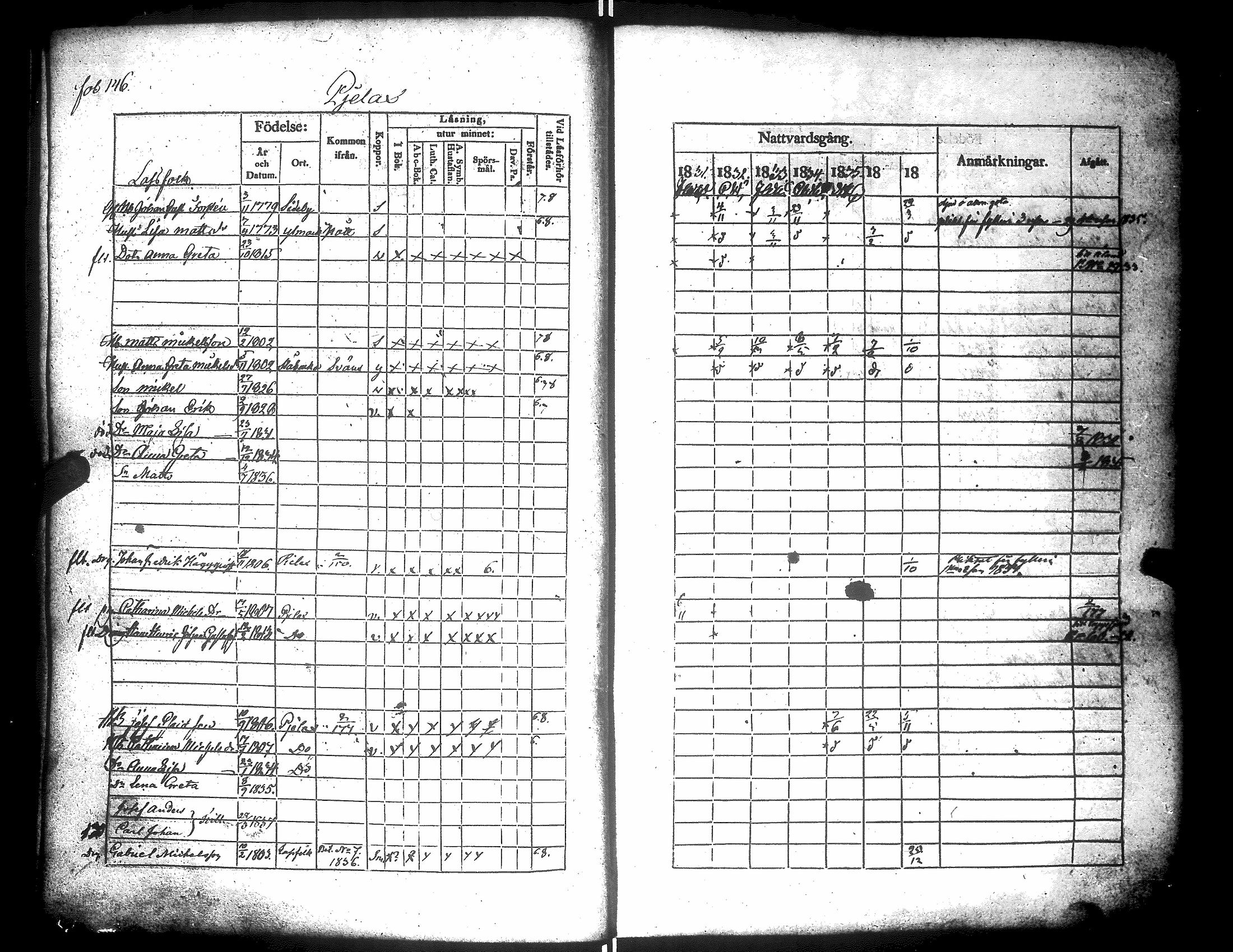 [ ../kirjat/Kirkonkirjat/narpio/rippikirja_1831-1837_uk223/kuvat/150.jpg ]