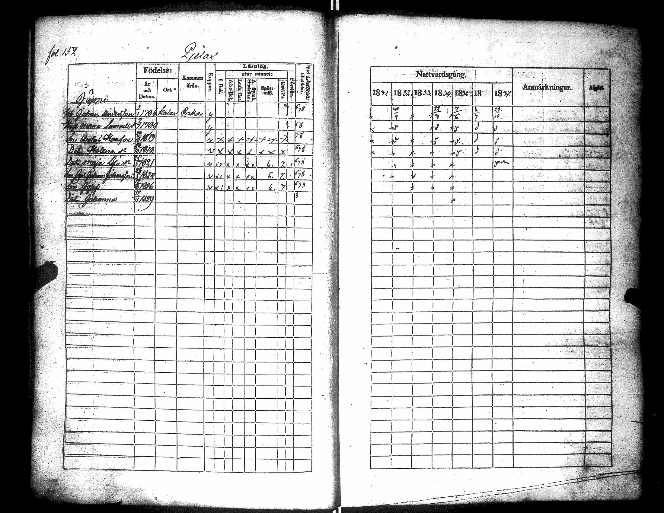 [ ../kirjat/Kirkonkirjat/narpio/rippikirja_1831-1837_uk223/kuvat/156.jpg ]