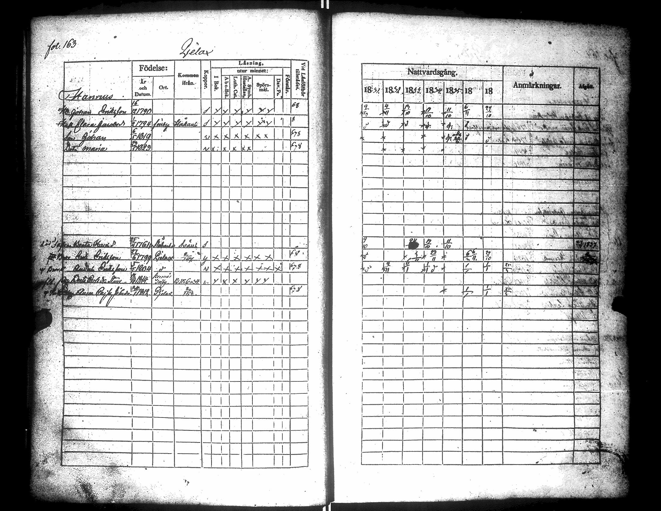 [ ../kirjat/Kirkonkirjat/narpio/rippikirja_1831-1837_uk223/kuvat/167.jpg ]