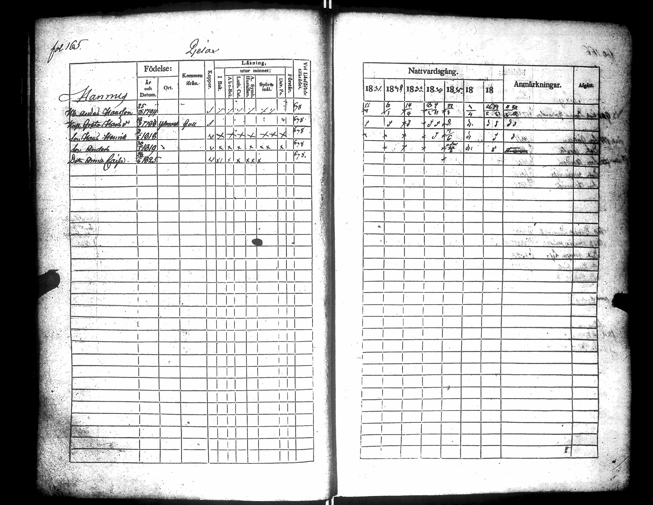 [ ../kirjat/Kirkonkirjat/narpio/rippikirja_1831-1837_uk223/kuvat/169.jpg ]