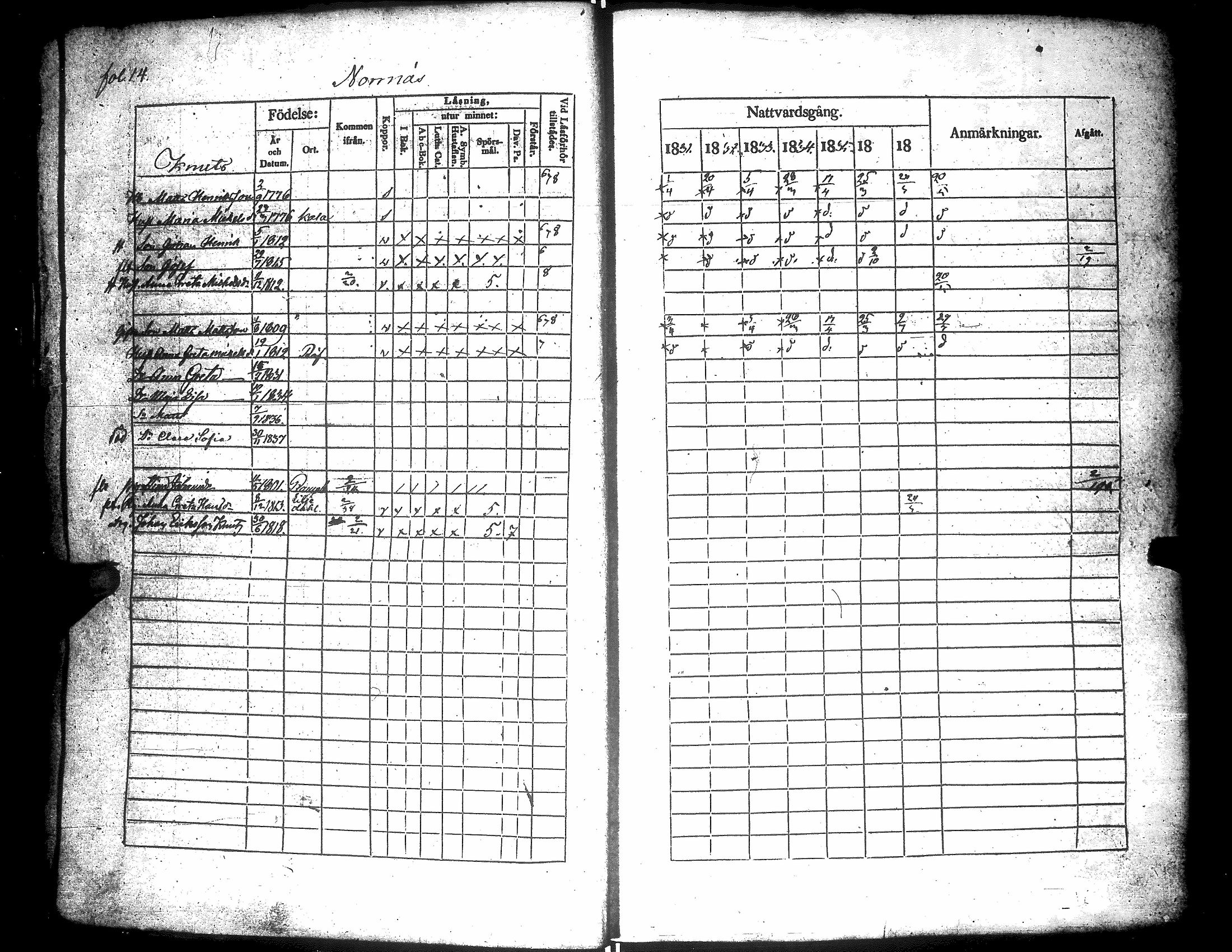 [ ../kirjat/Kirkonkirjat/narpio/rippikirja_1831-1837_uk223/kuvat/18.jpg ]