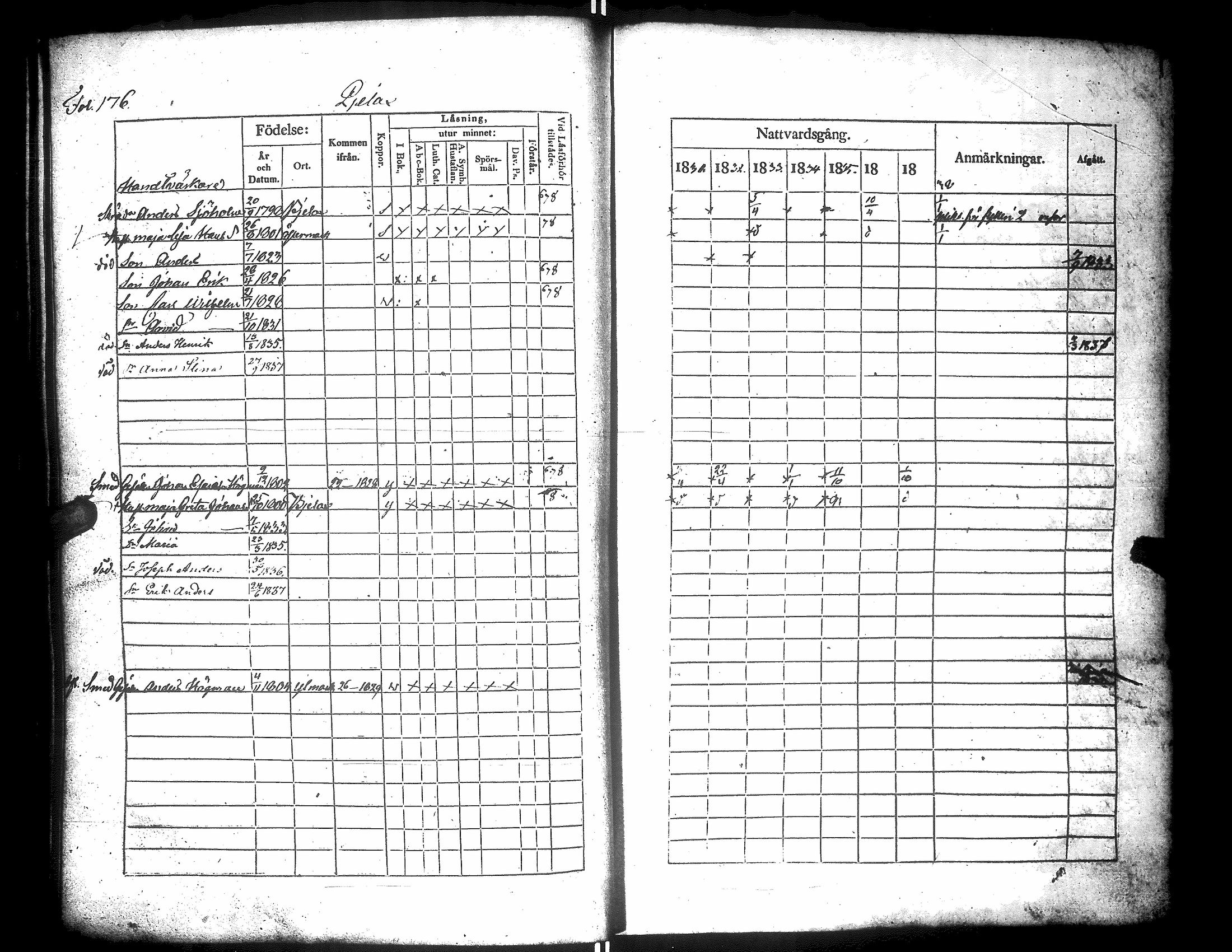 [ ../kirjat/Kirkonkirjat/narpio/rippikirja_1831-1837_uk223/kuvat/180.jpg ]