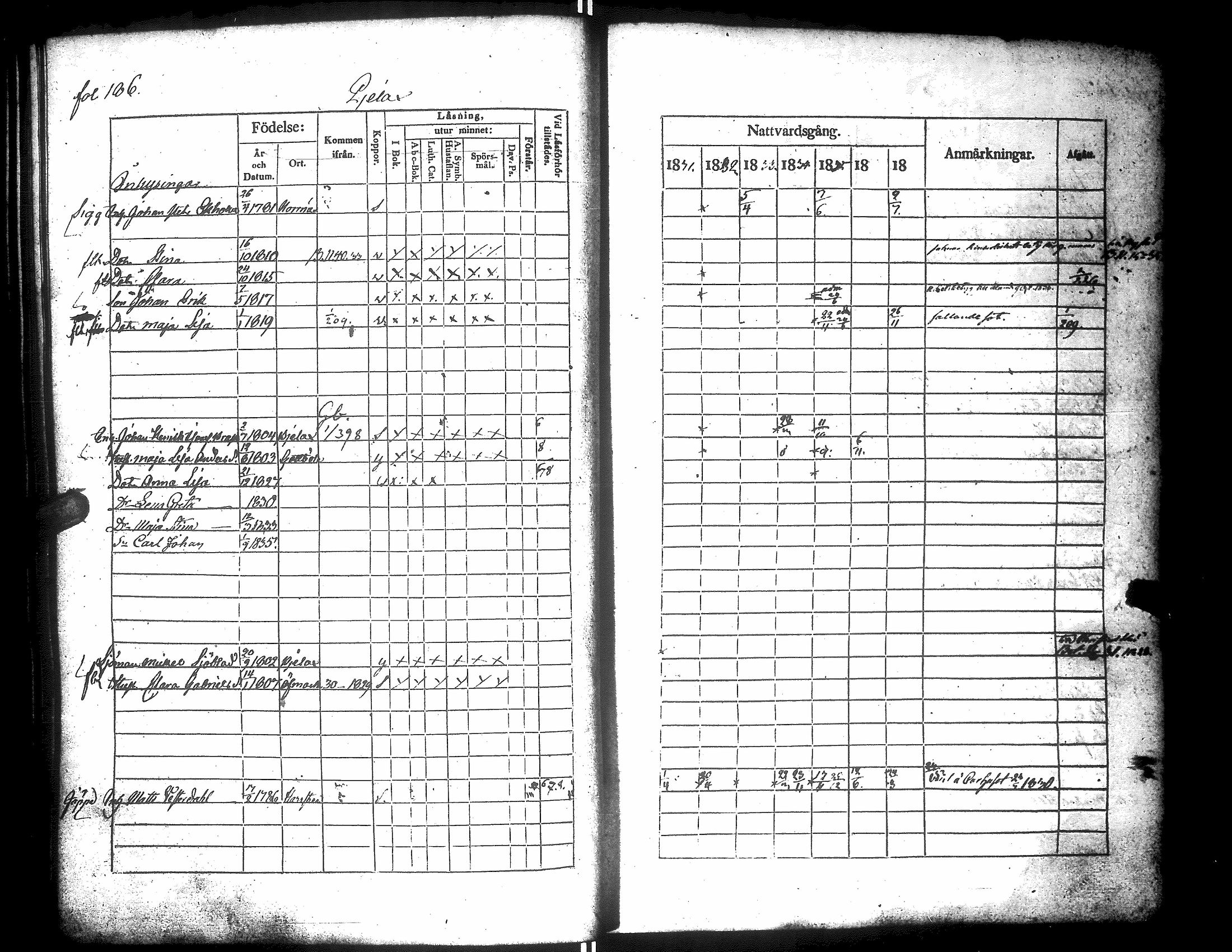 [ ../kirjat/Kirkonkirjat/narpio/rippikirja_1831-1837_uk223/kuvat/190.jpg ]