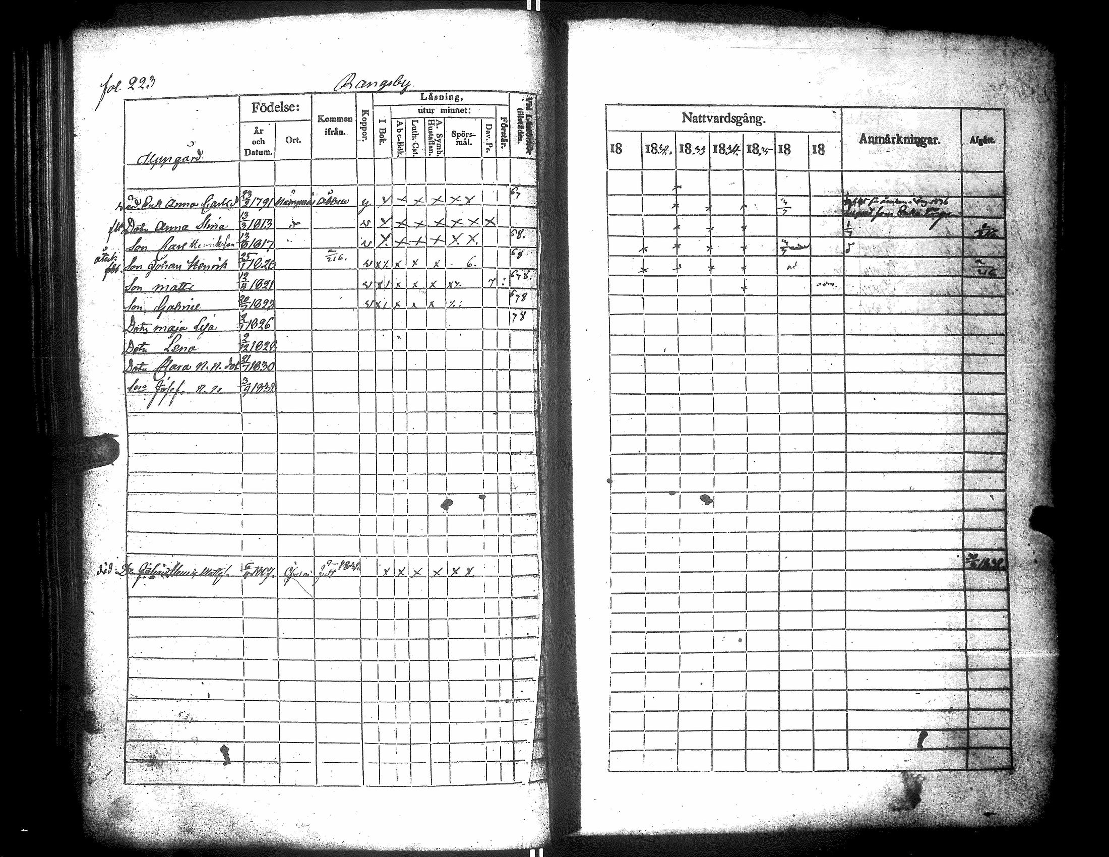 [ ../kirjat/Kirkonkirjat/narpio/rippikirja_1831-1837_uk223/kuvat/227.jpg ]