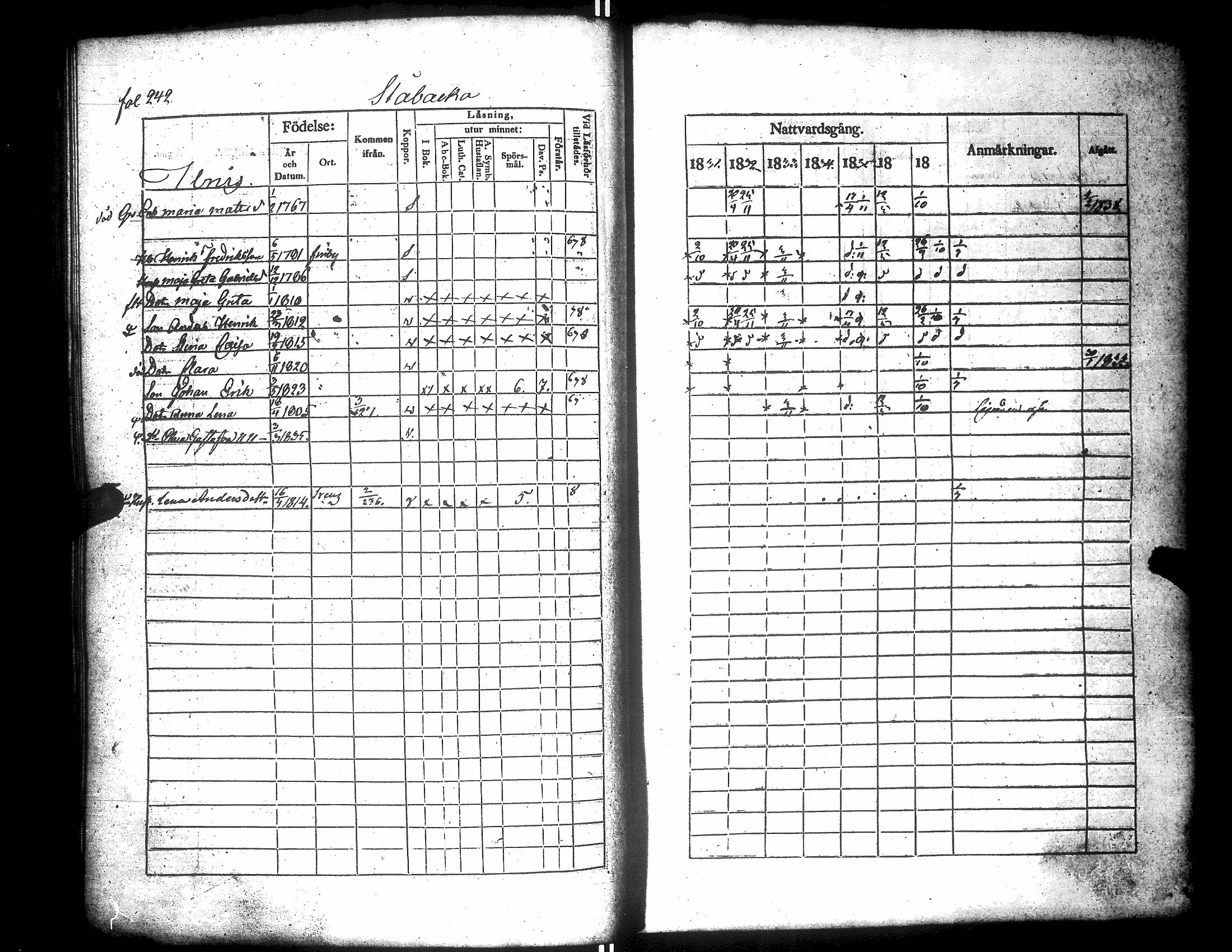 [ ../kirjat/Kirkonkirjat/narpio/rippikirja_1831-1837_uk223/kuvat/246.jpg ]