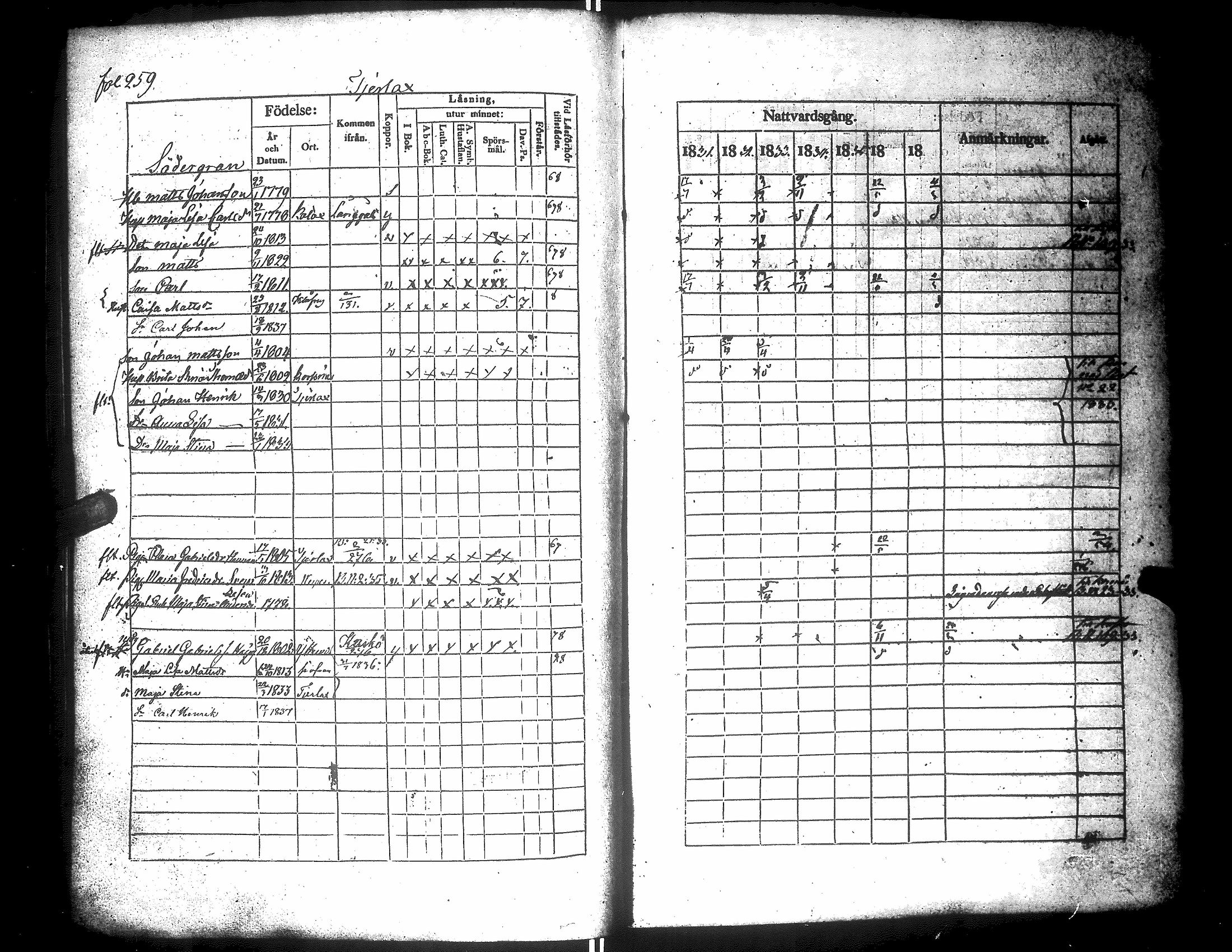 [ ../kirjat/Kirkonkirjat/narpio/rippikirja_1831-1837_uk223/kuvat/263.jpg ]