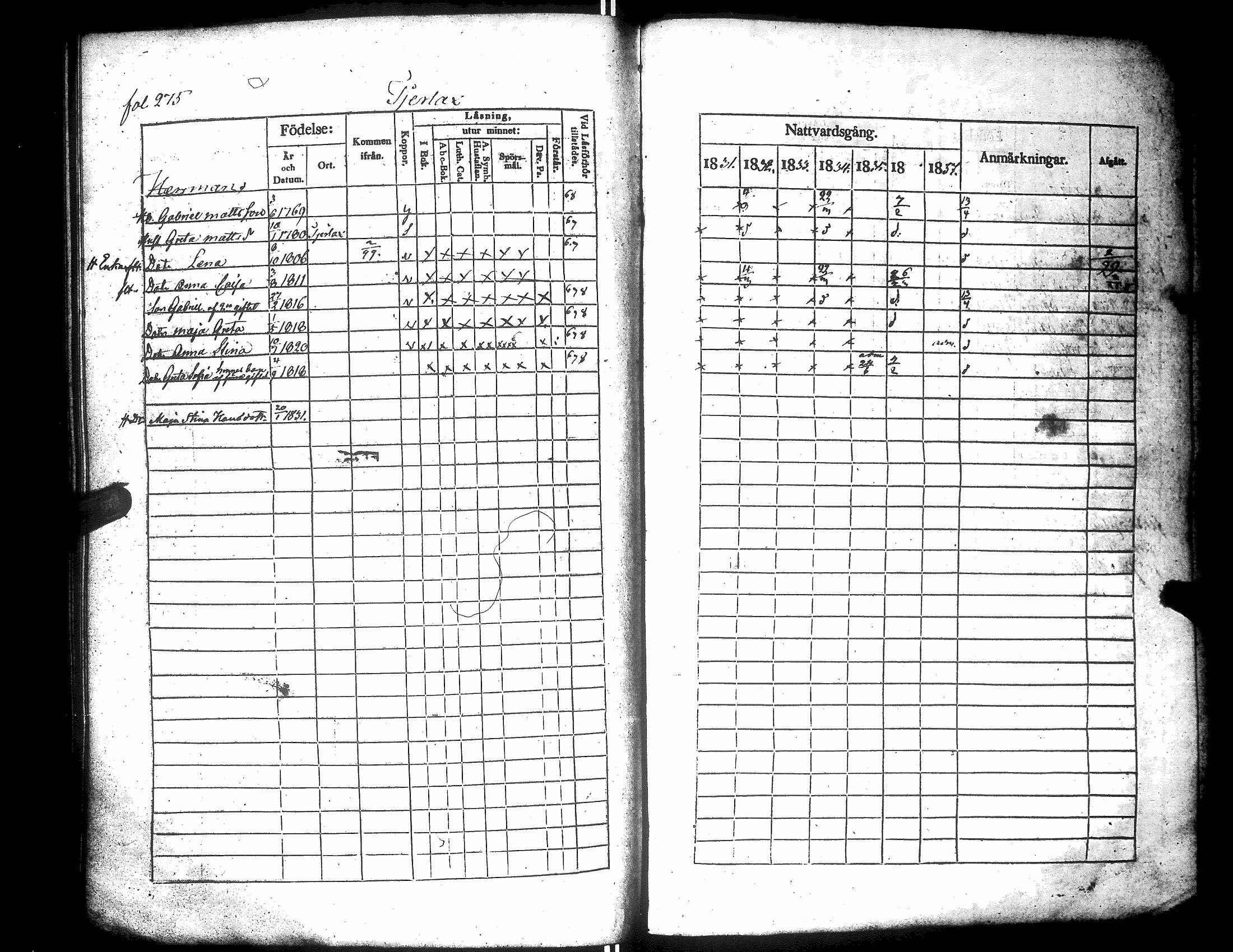 [ ../kirjat/Kirkonkirjat/narpio/rippikirja_1831-1837_uk223/kuvat/279.jpg ]