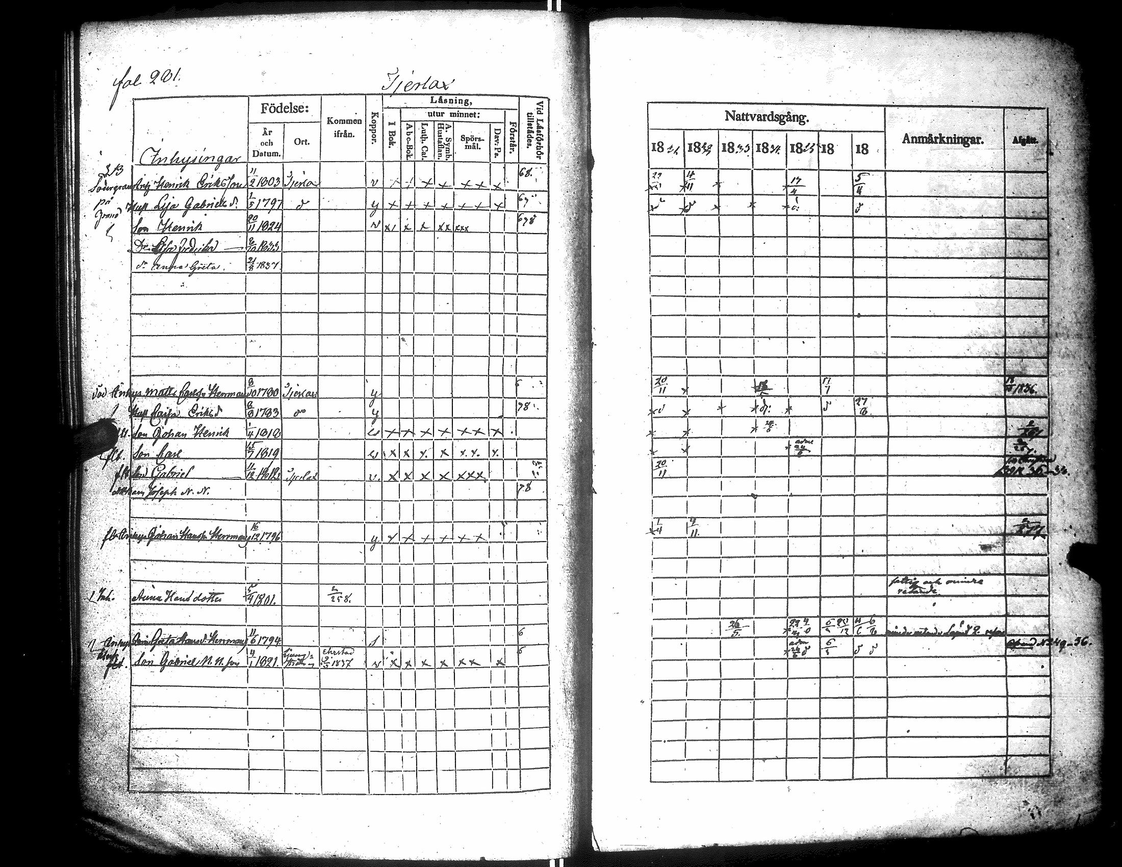 [ ../kirjat/Kirkonkirjat/narpio/rippikirja_1831-1837_uk223/kuvat/285.jpg ]