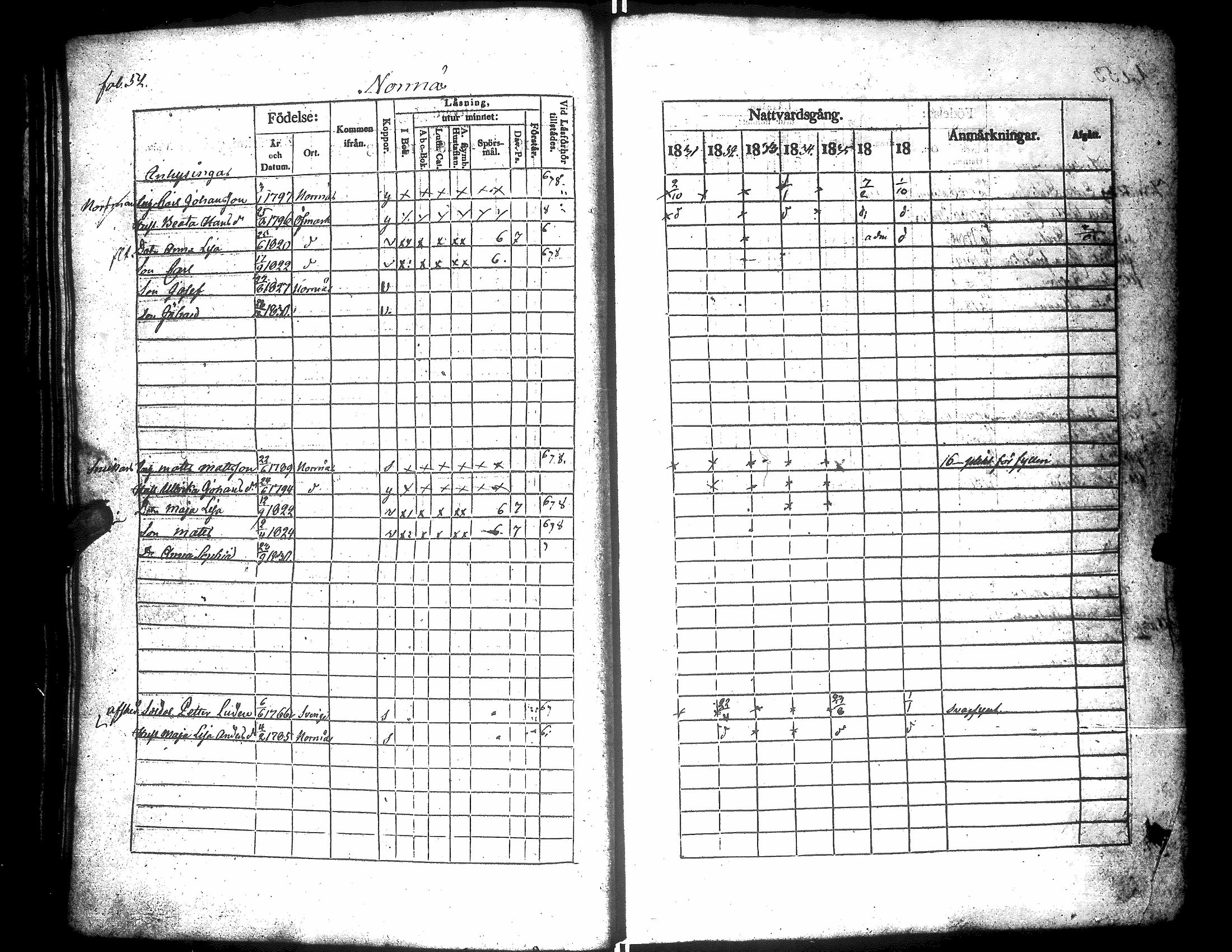[ ../kirjat/Kirkonkirjat/narpio/rippikirja_1831-1837_uk223/kuvat/56.jpg ]