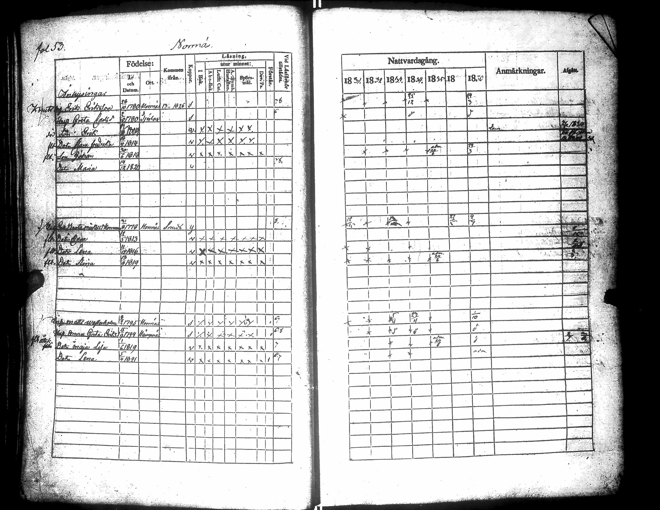 [ ../kirjat/Kirkonkirjat/narpio/rippikirja_1831-1837_uk223/kuvat/57.jpg ]