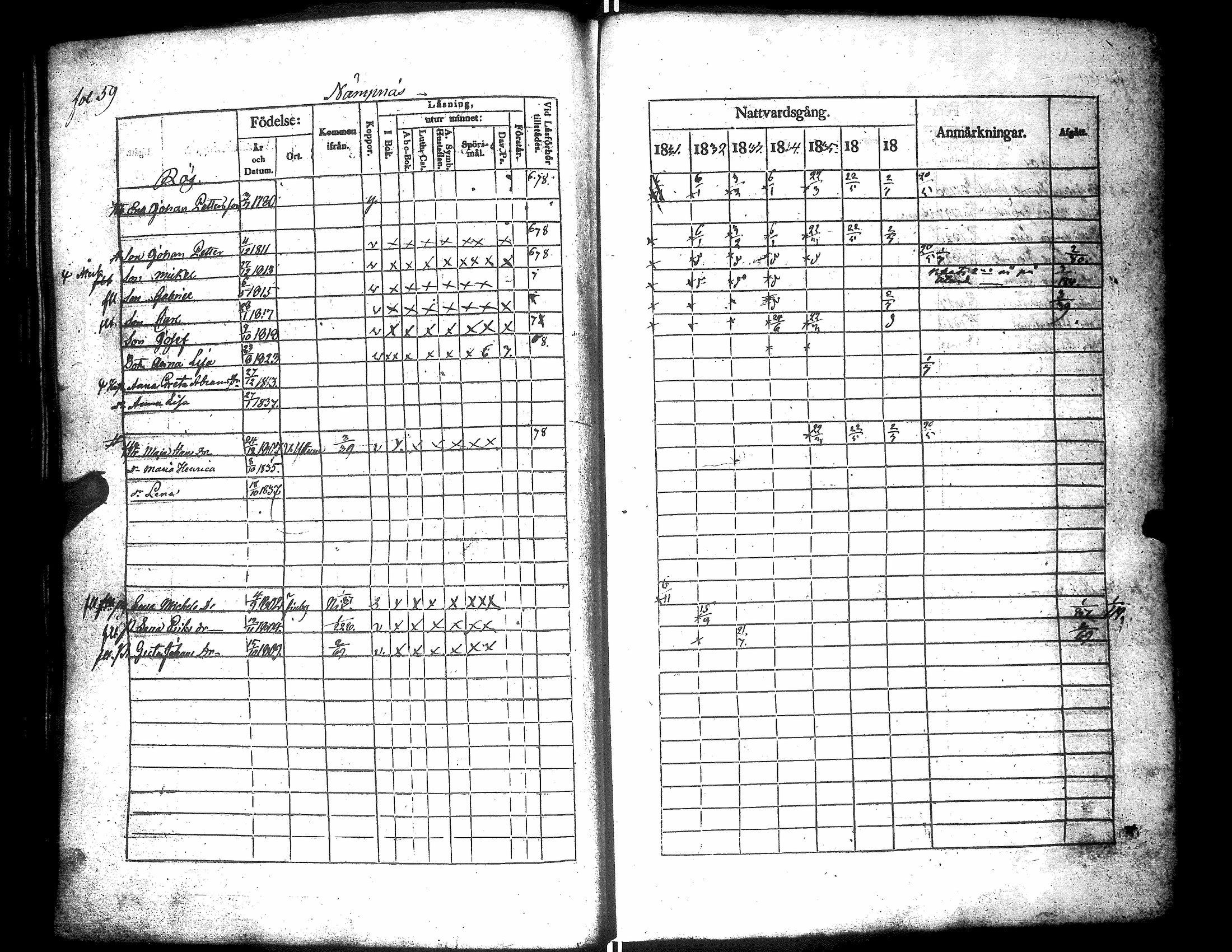 [ ../kirjat/Kirkonkirjat/narpio/rippikirja_1831-1837_uk223/kuvat/63.jpg ]