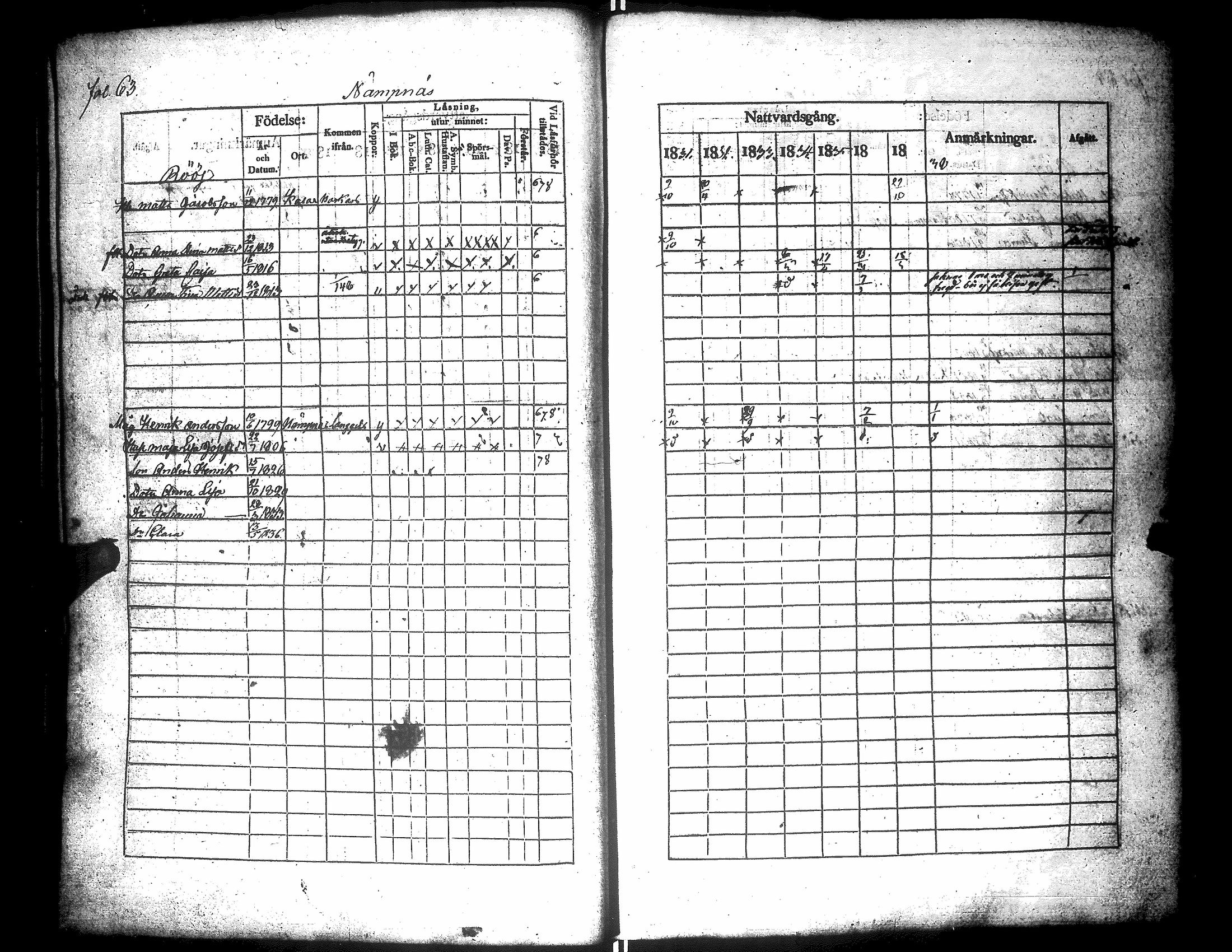 [ ../kirjat/Kirkonkirjat/narpio/rippikirja_1831-1837_uk223/kuvat/67.jpg ]
