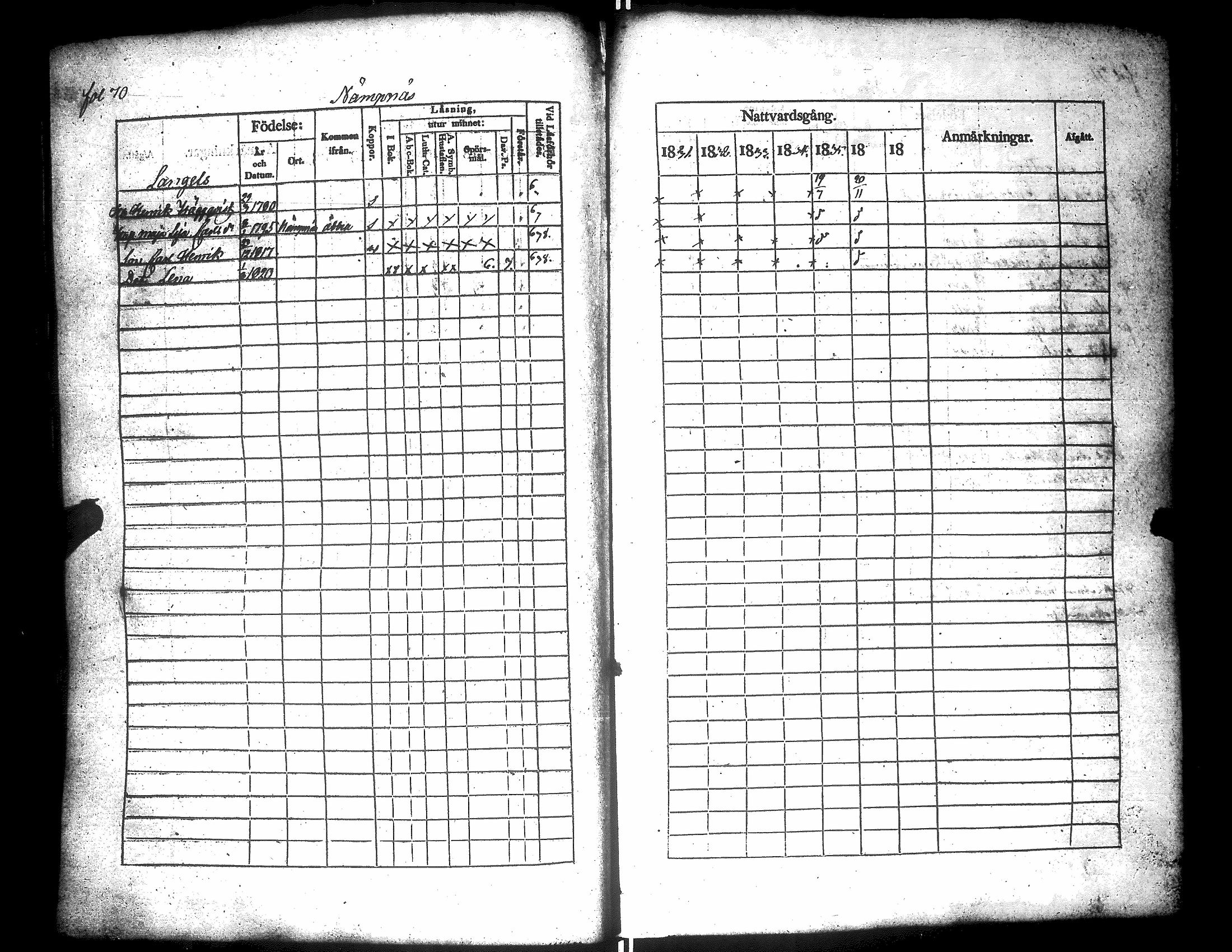 [ ../kirjat/Kirkonkirjat/narpio/rippikirja_1831-1837_uk223/kuvat/74.jpg ]