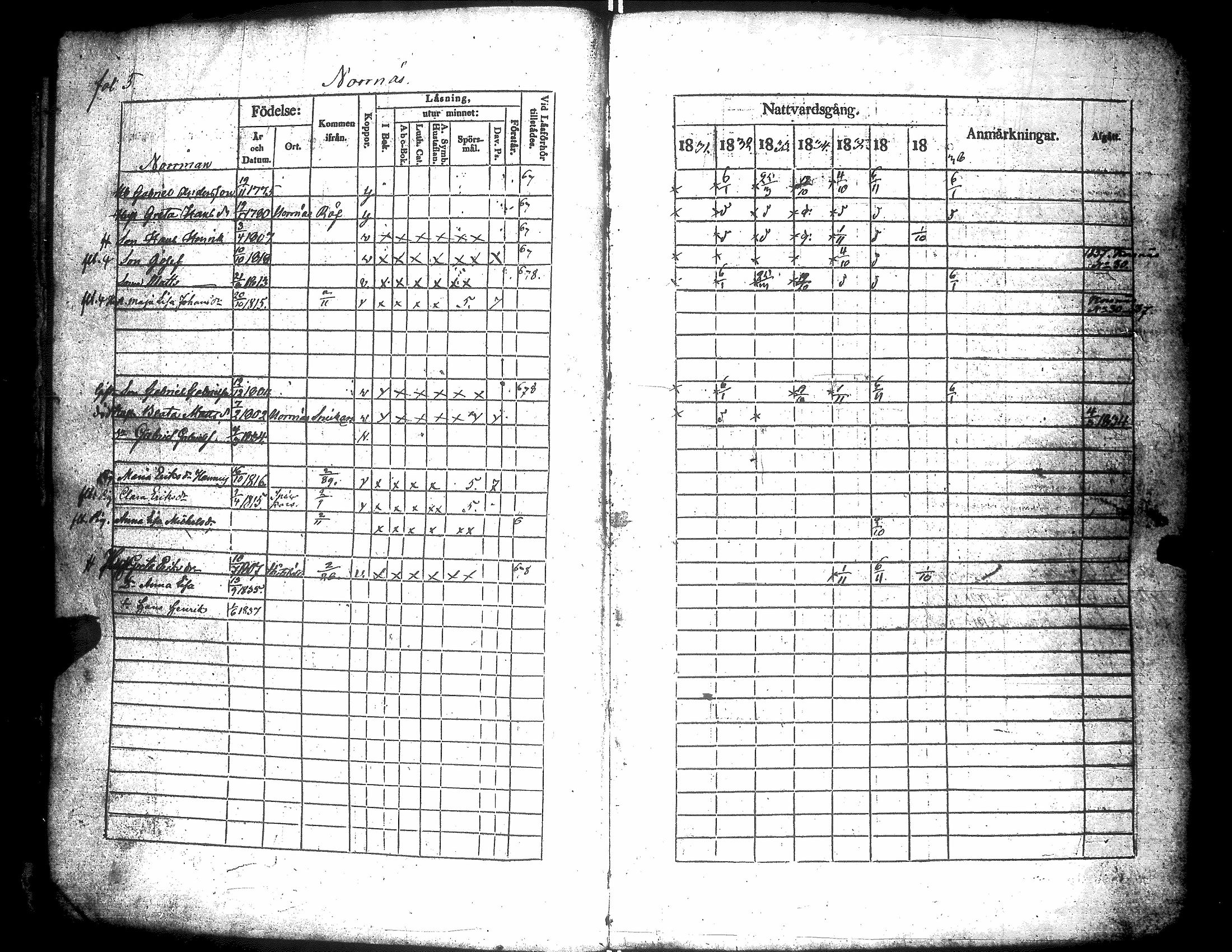 [ ../kirjat/Kirkonkirjat/narpio/rippikirja_1831-1837_uk223/kuvat/9.jpg ]