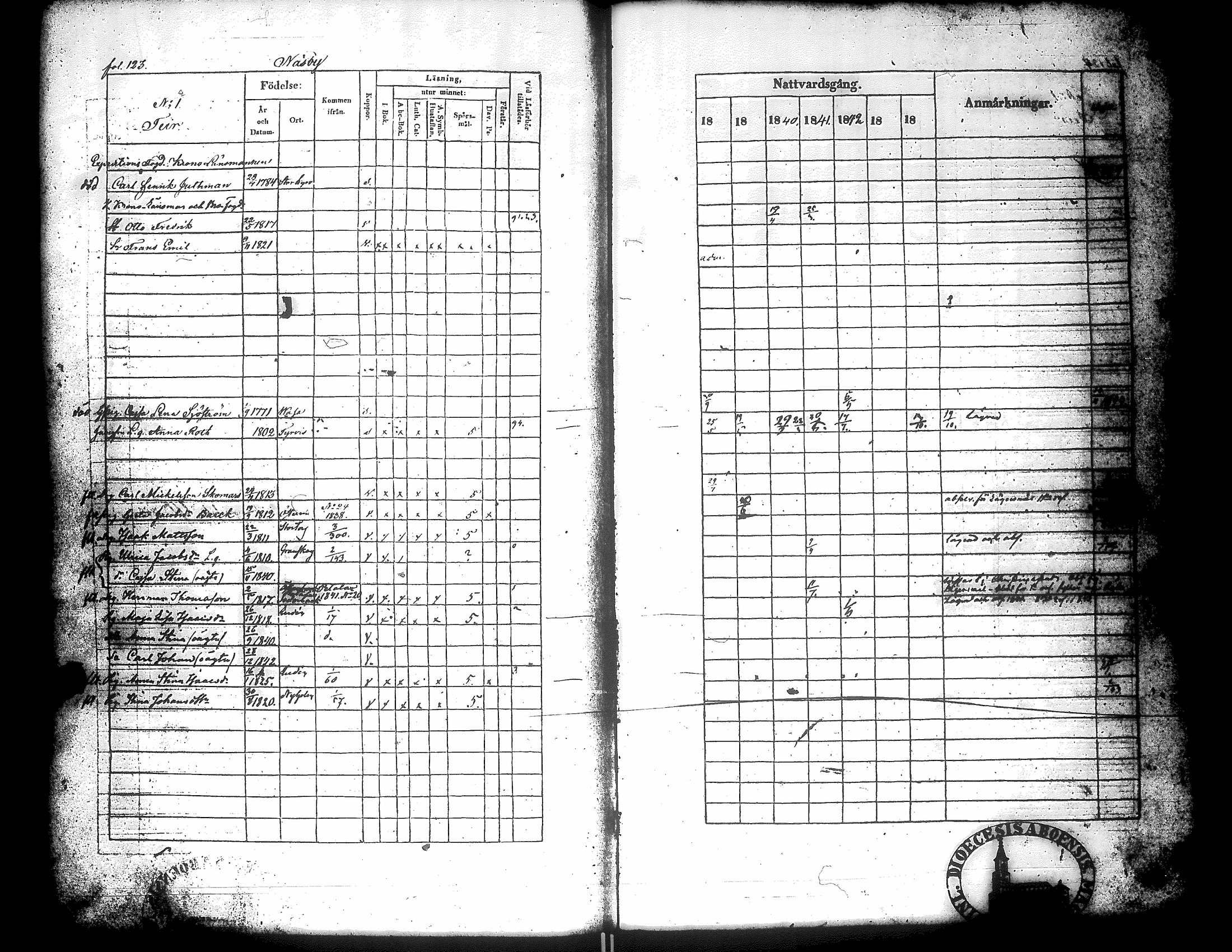 [ ../kirjat/Kirkonkirjat/narpio/rippikirja_1838-1844_uk225_ii/kuvat/126.jpg ]