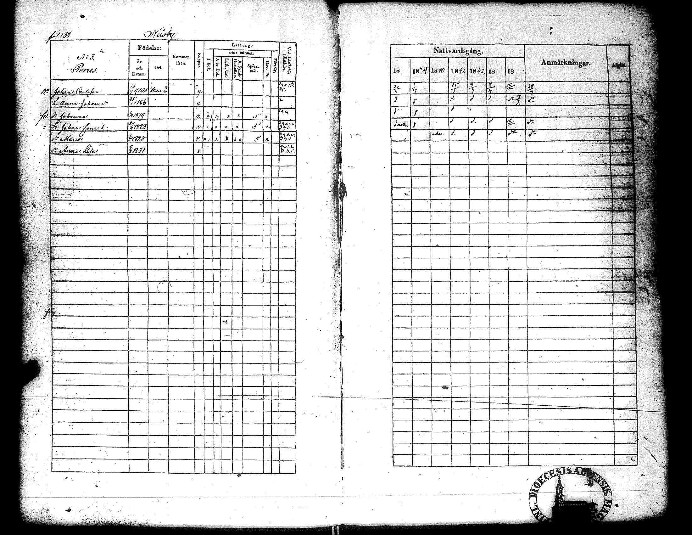 [ ../kirjat/Kirkonkirjat/narpio/rippikirja_1838-1844_uk225_ii/kuvat/141.jpg ]