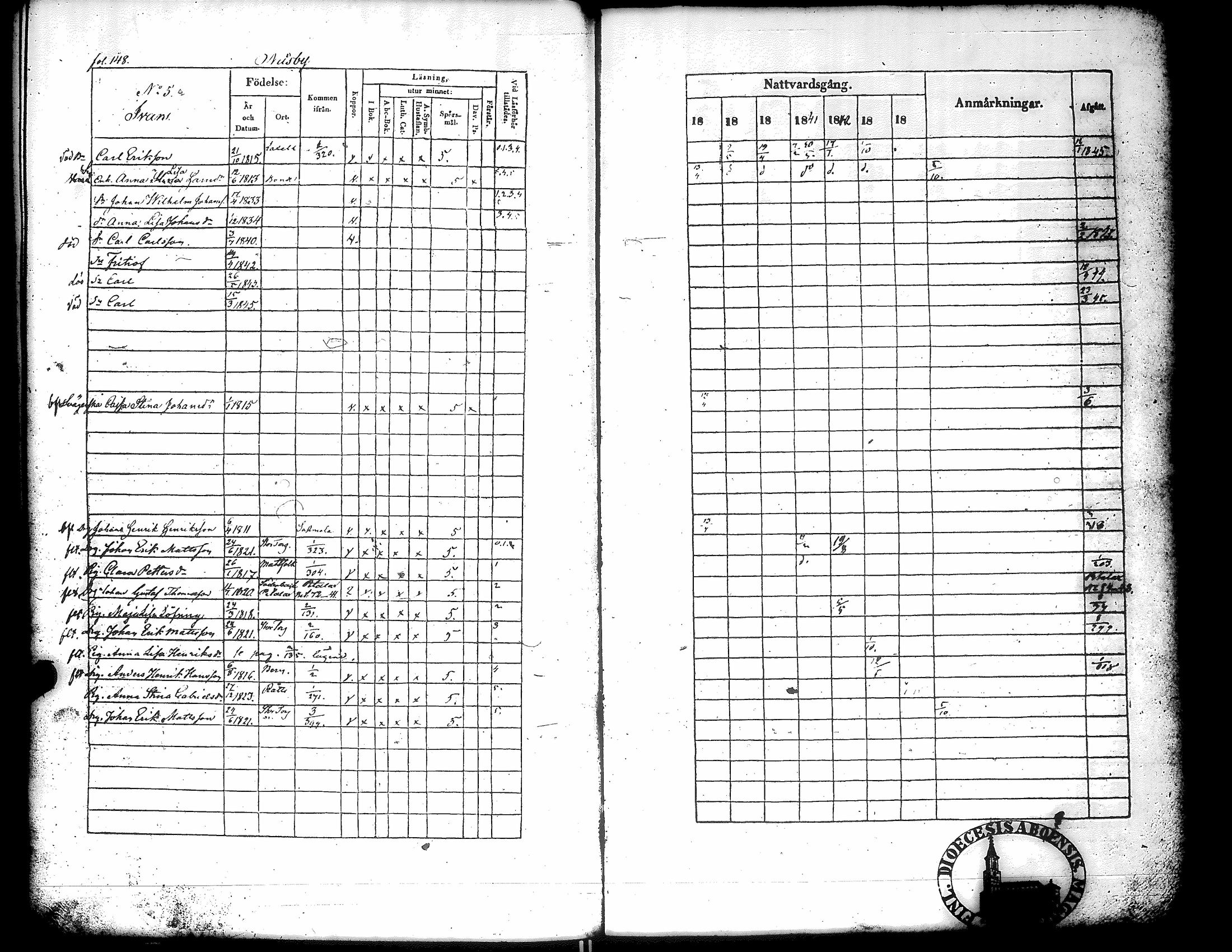 [ ../kirjat/Kirkonkirjat/narpio/rippikirja_1838-1844_uk225_ii/kuvat/151.jpg ]