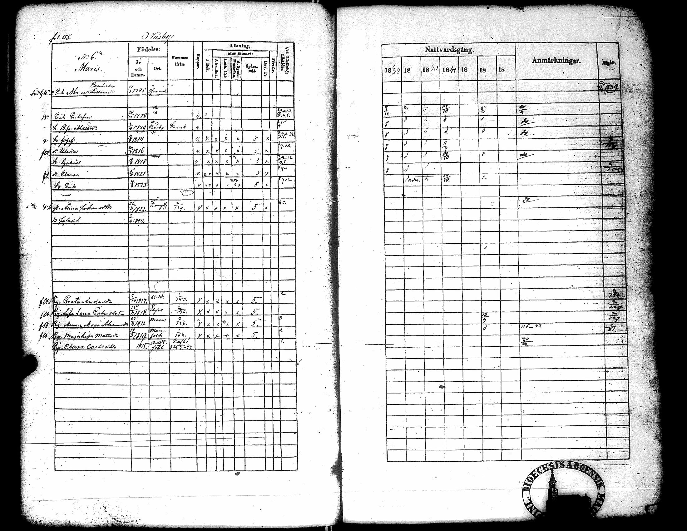 [ ../kirjat/Kirkonkirjat/narpio/rippikirja_1838-1844_uk225_ii/kuvat/158.jpg ]