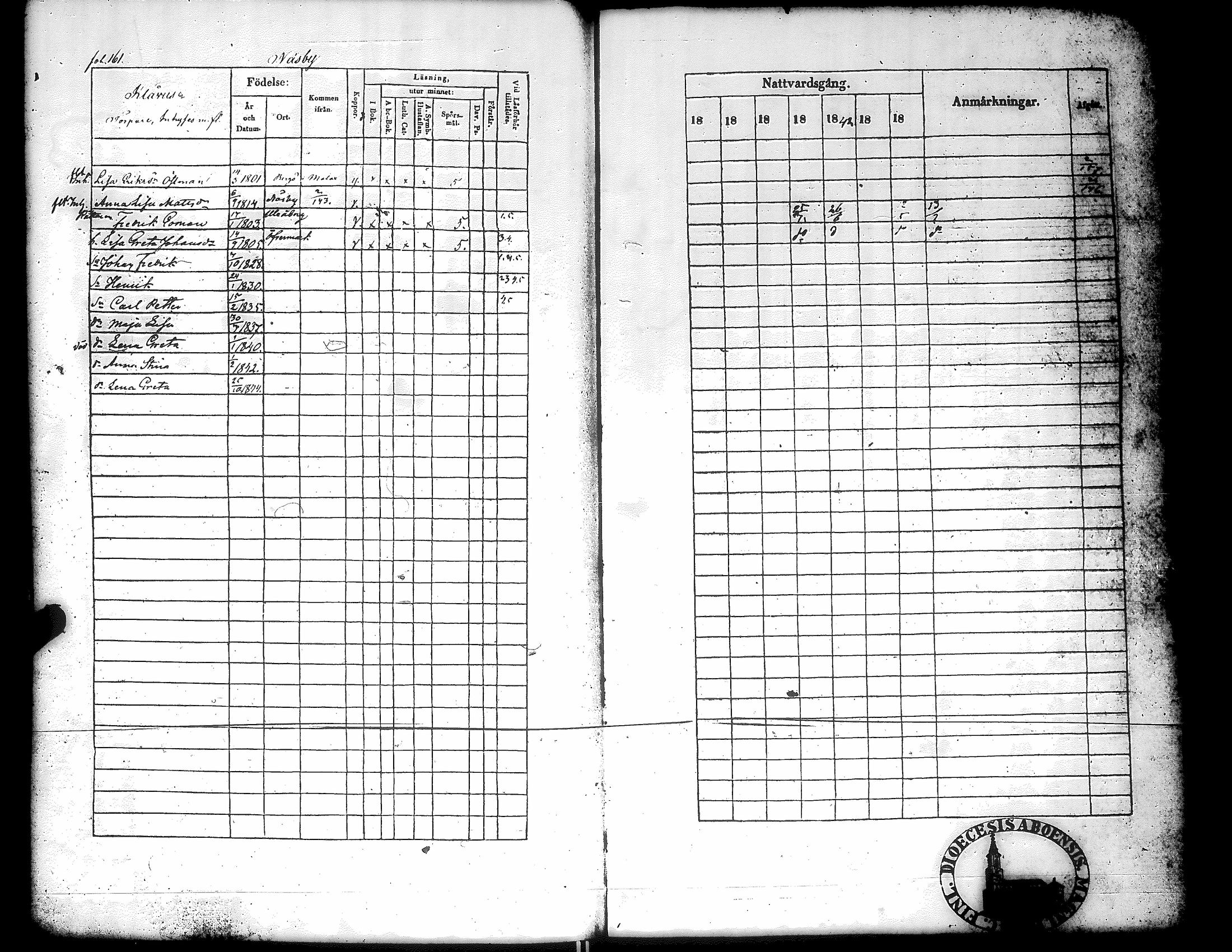 [ ../kirjat/Kirkonkirjat/narpio/rippikirja_1838-1844_uk225_ii/kuvat/164.jpg ]