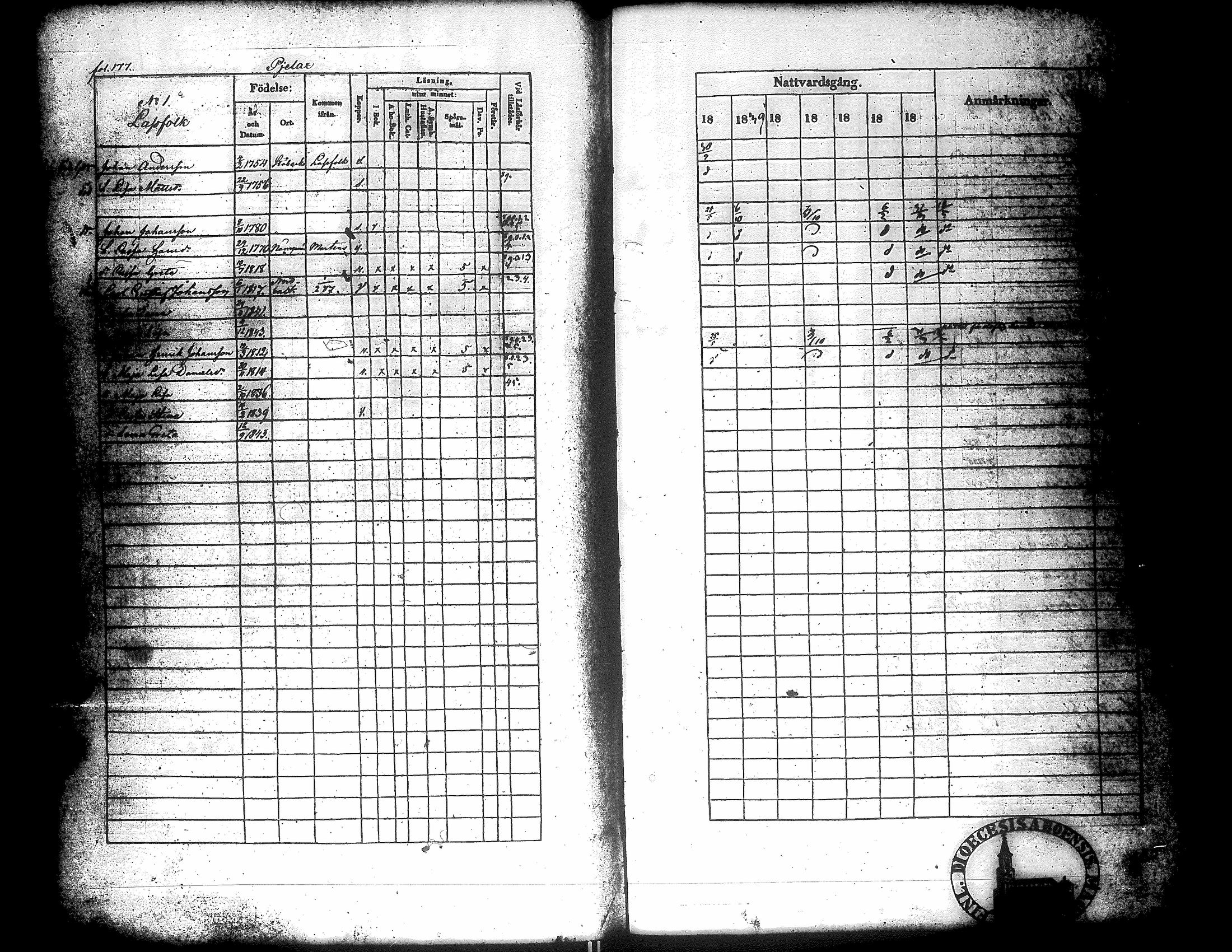 [ ../kirjat/Kirkonkirjat/narpio/rippikirja_1838-1844_uk225_ii/kuvat/180.jpg ]