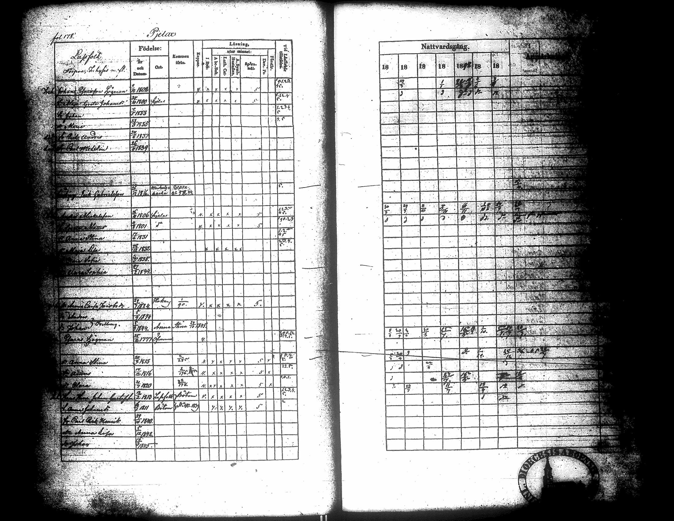 [ ../kirjat/Kirkonkirjat/narpio/rippikirja_1838-1844_uk225_ii/kuvat/181.jpg ]