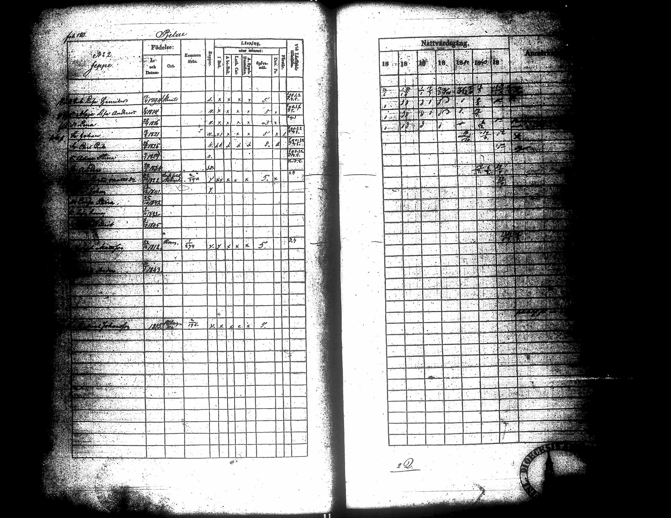 [ ../kirjat/Kirkonkirjat/narpio/rippikirja_1838-1844_uk225_ii/kuvat/183.jpg ]