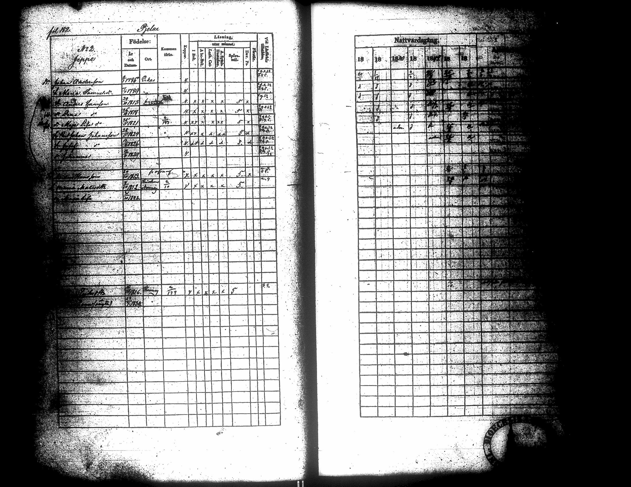 [ ../kirjat/Kirkonkirjat/narpio/rippikirja_1838-1844_uk225_ii/kuvat/185.jpg ]