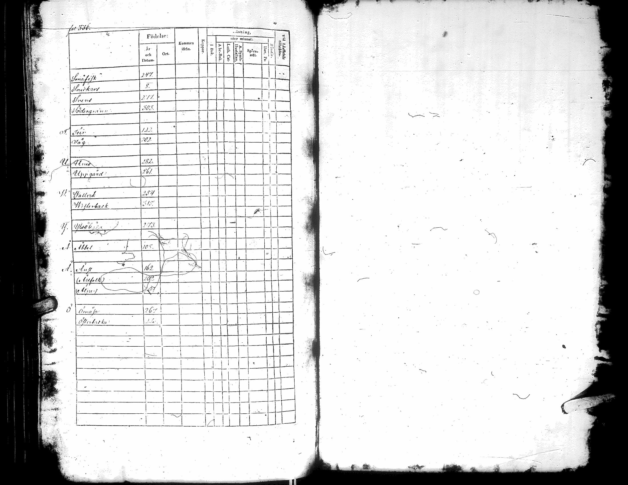 [ ../kirjat/Kirkonkirjat/narpio/rippikirja_1838-1844_uk225_ii/kuvat/343.jpg ]