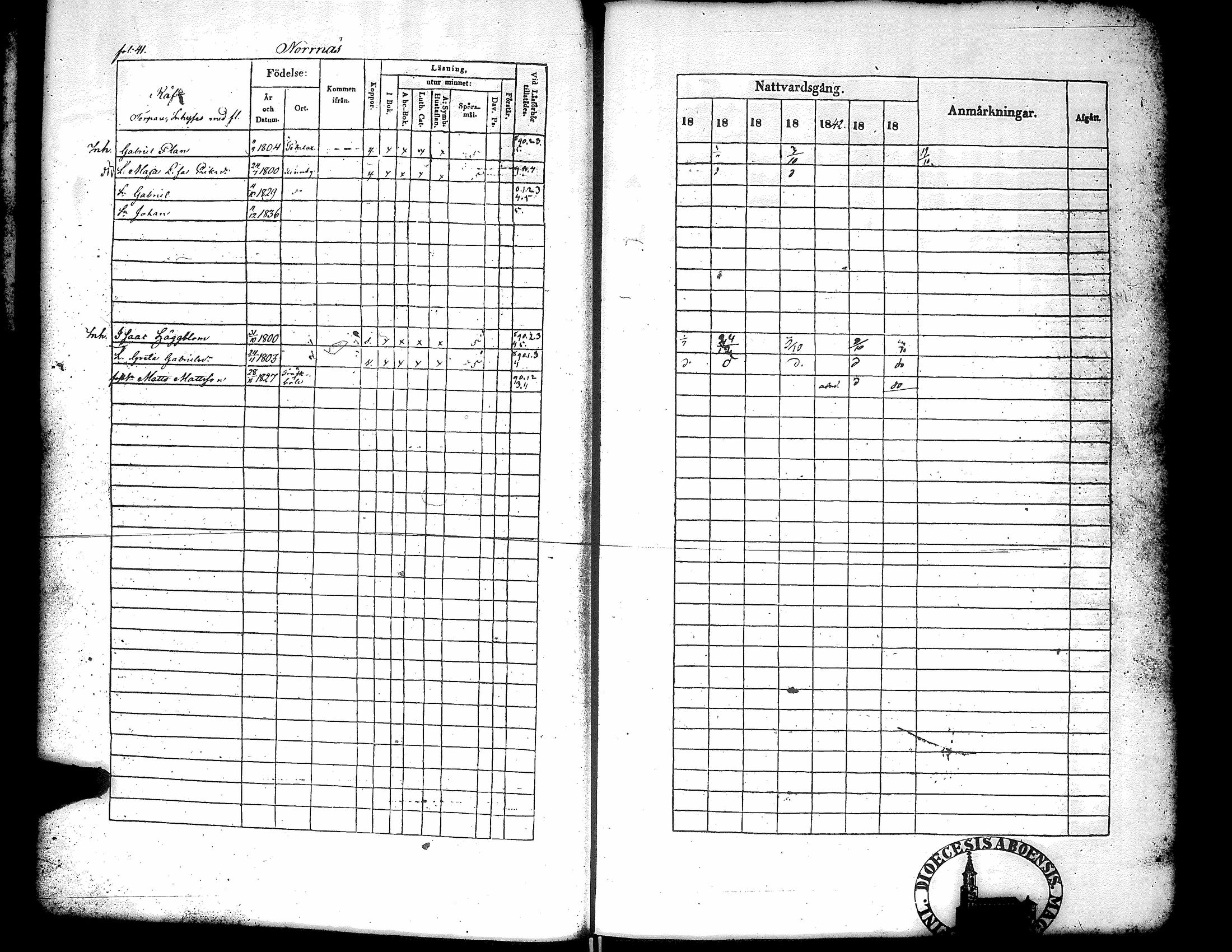 [ ../kirjat/Kirkonkirjat/narpio/rippikirja_1838-1844_uk225_ii/kuvat/44.jpg ]