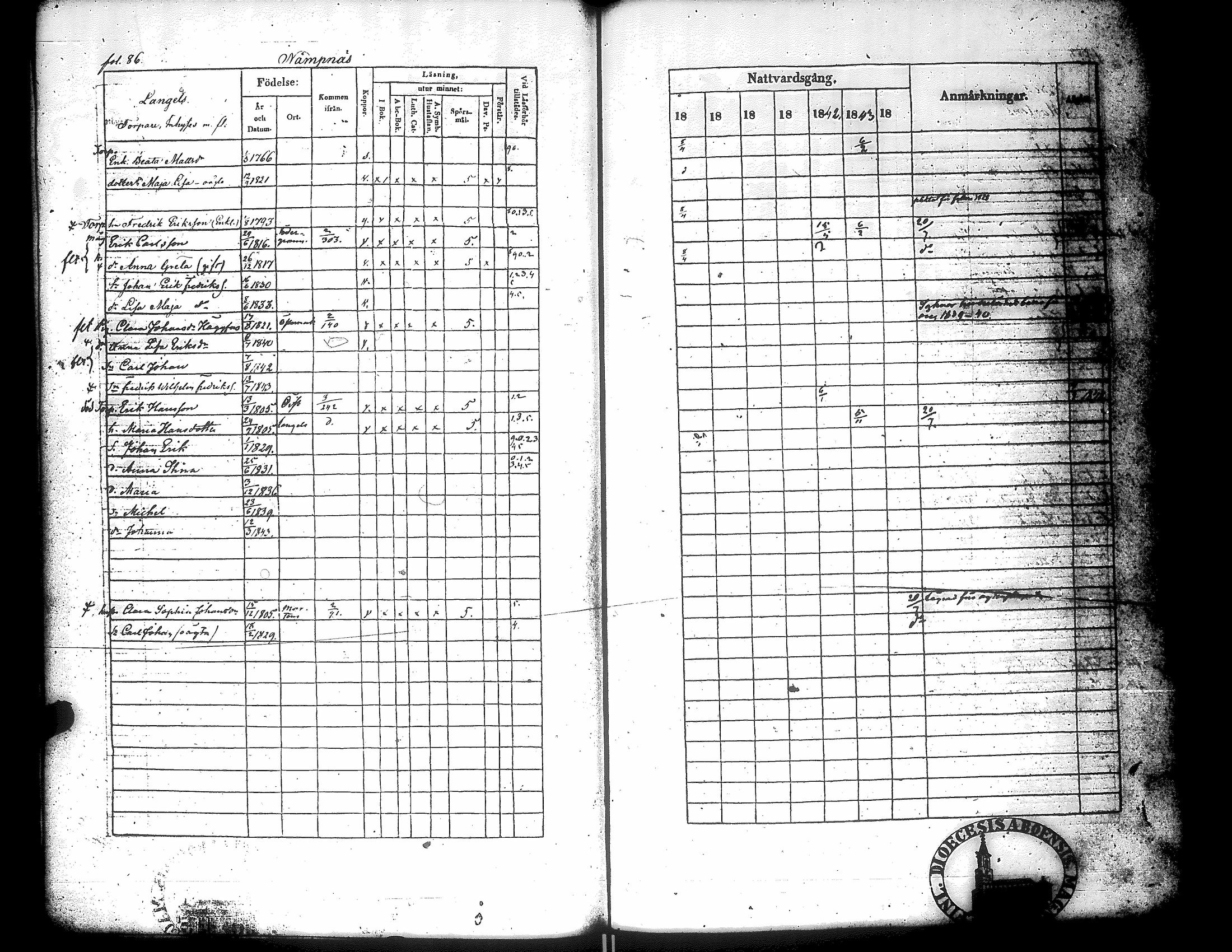 [ ../kirjat/Kirkonkirjat/narpio/rippikirja_1838-1844_uk225_ii/kuvat/89.jpg ]