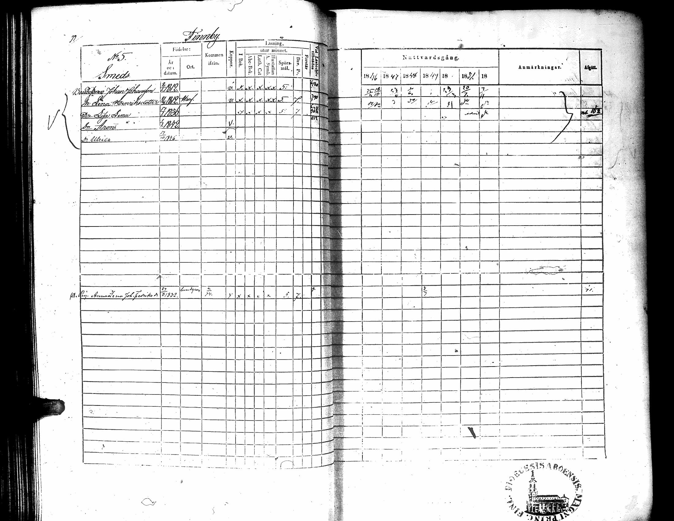 [ ../kirjat/Kirkonkirjat/narpio/rippikirja_1846-1852_uk225-226/kuvat/102.jpg ]
