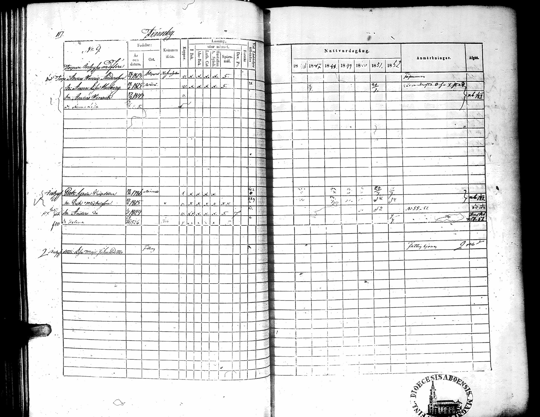 [ ../kirjat/Kirkonkirjat/narpio/rippikirja_1846-1852_uk225-226/kuvat/120.jpg ]
