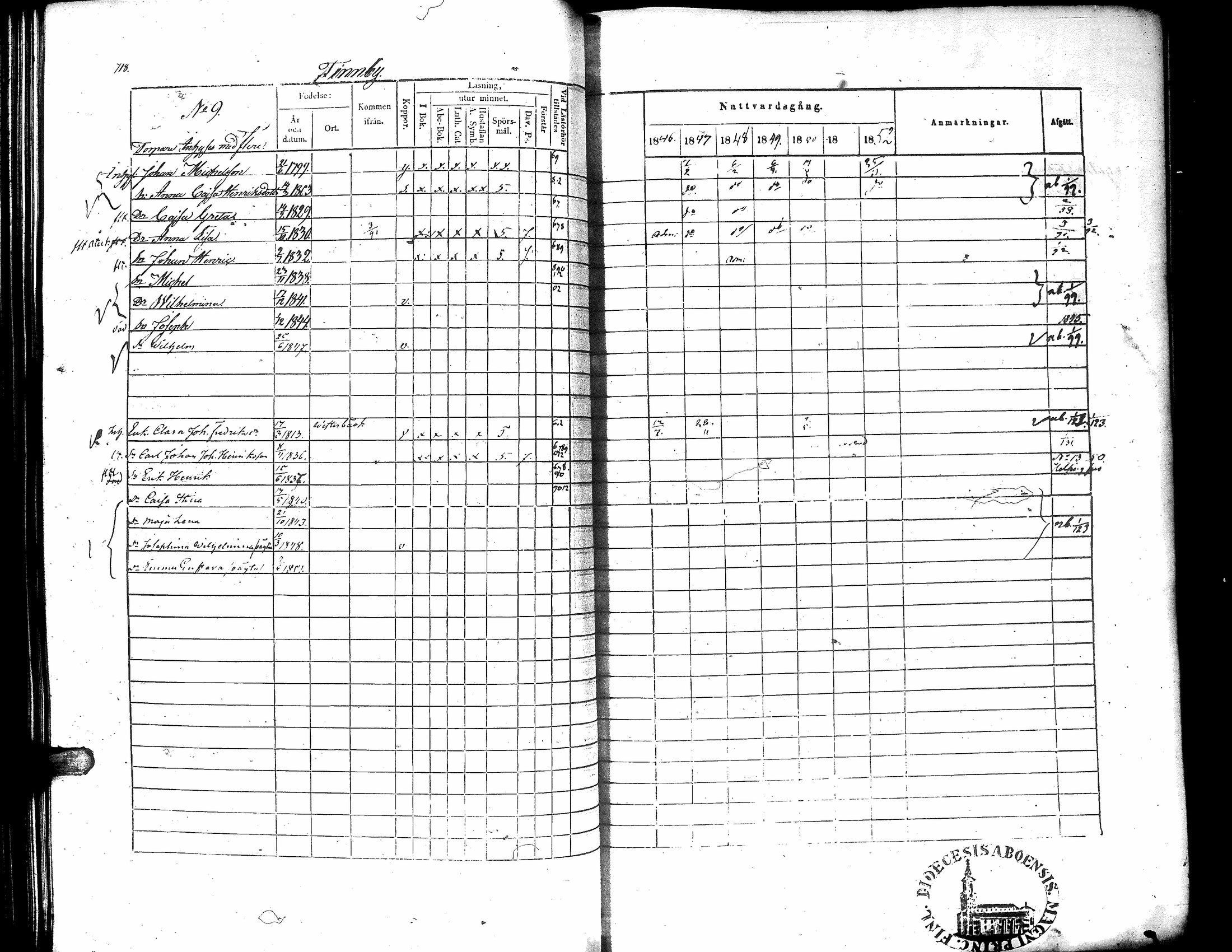 [ ../kirjat/Kirkonkirjat/narpio/rippikirja_1846-1852_uk225-226/kuvat/121.jpg ]