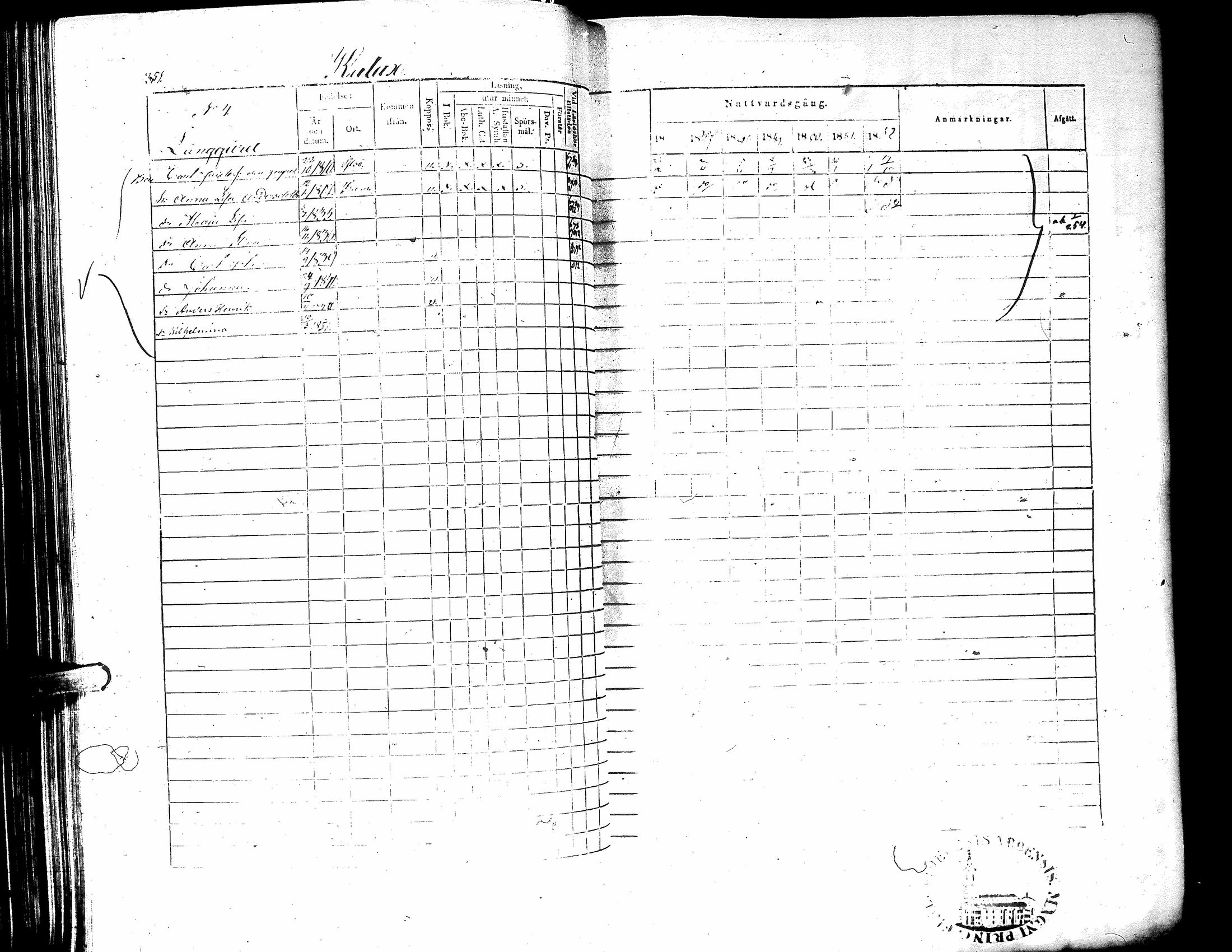 [ ../kirjat/Kirkonkirjat/narpio/rippikirja_1846-1852_uk225-226/kuvat/258.jpg ]