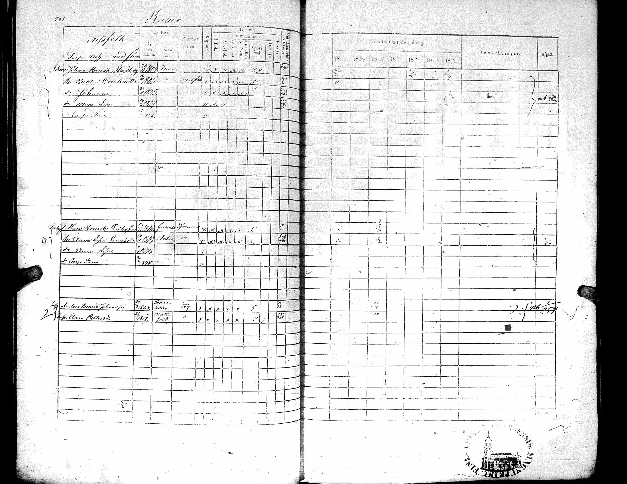 [ ../kirjat/Kirkonkirjat/narpio/rippikirja_1846-1852_uk225-226/kuvat/296.jpg ]