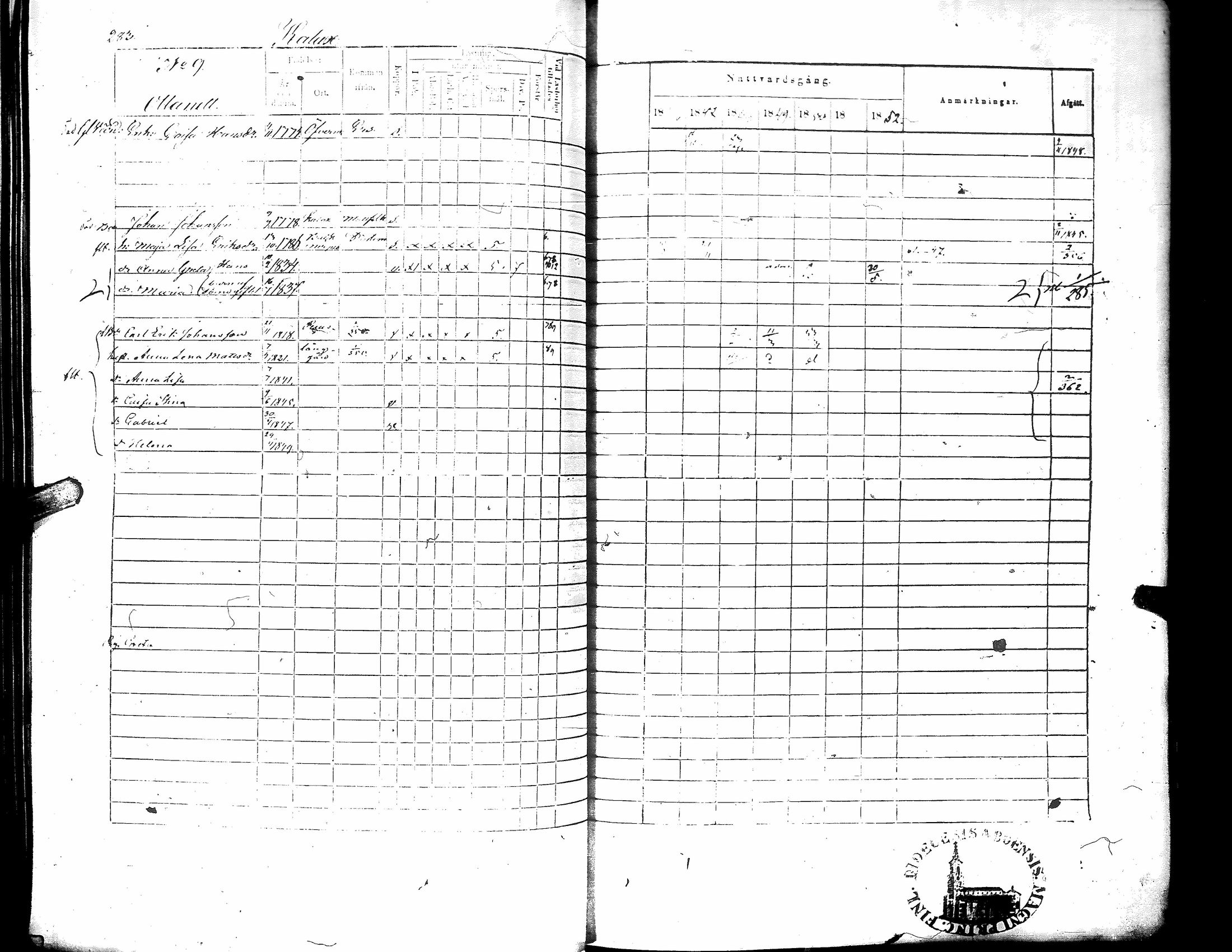 [ ../kirjat/Kirkonkirjat/narpio/rippikirja_1846-1852_uk225-226/kuvat/298.jpg ]