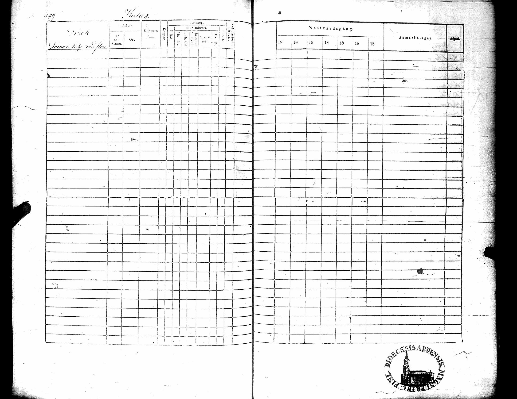 [ ../kirjat/Kirkonkirjat/narpio/rippikirja_1846-1852_uk225-226/kuvat/304.jpg ]