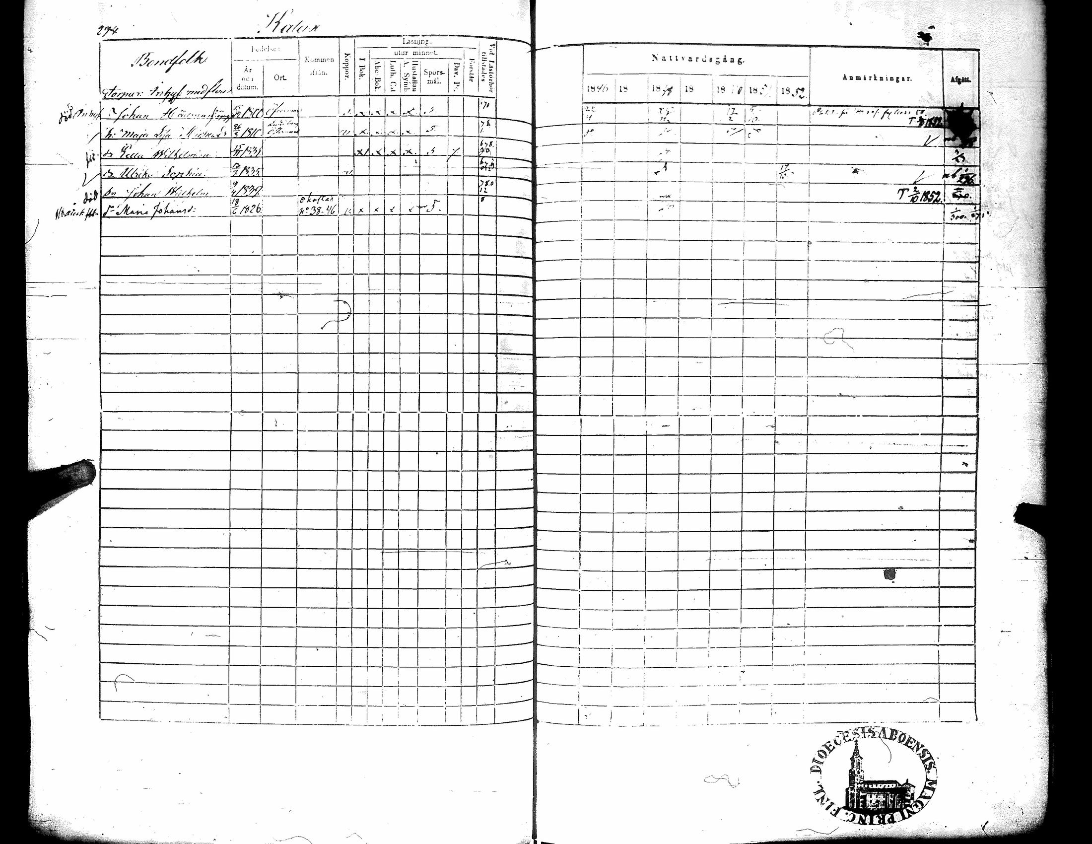 [ ../kirjat/Kirkonkirjat/narpio/rippikirja_1846-1852_uk225-226/kuvat/309.jpg ]