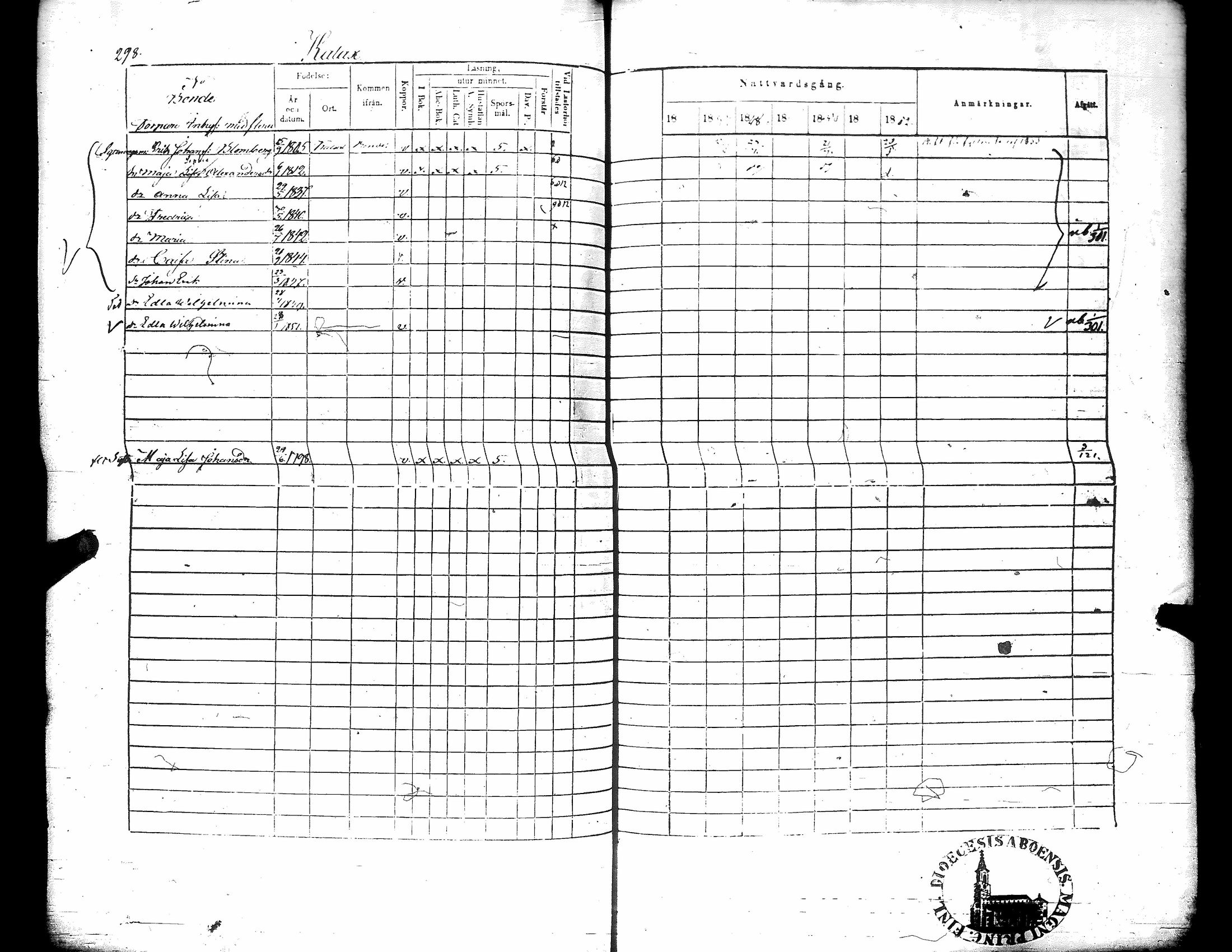 [ ../kirjat/Kirkonkirjat/narpio/rippikirja_1846-1852_uk225-226/kuvat/313.jpg ]