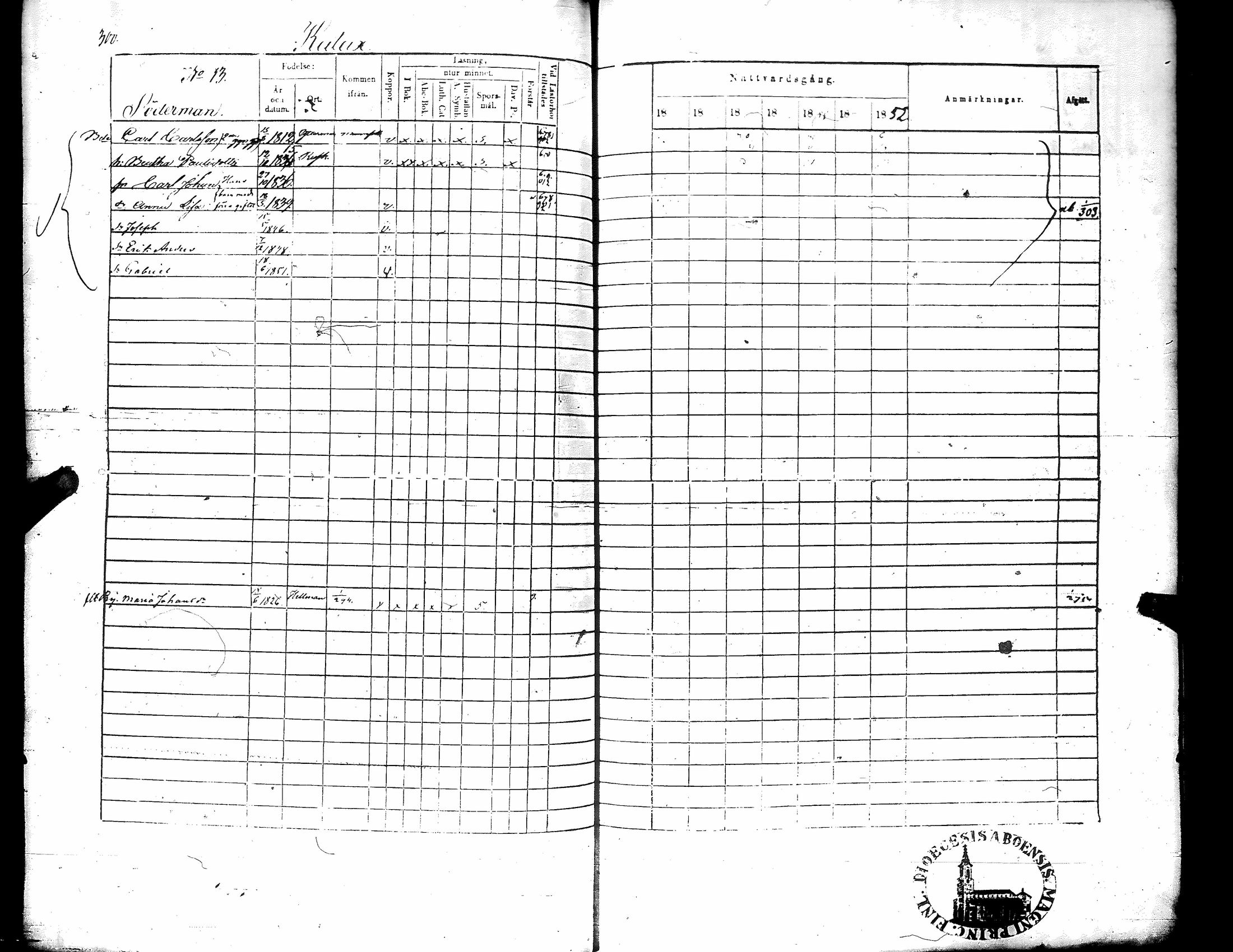 [ ../kirjat/Kirkonkirjat/narpio/rippikirja_1846-1852_uk225-226/kuvat/315.jpg ]