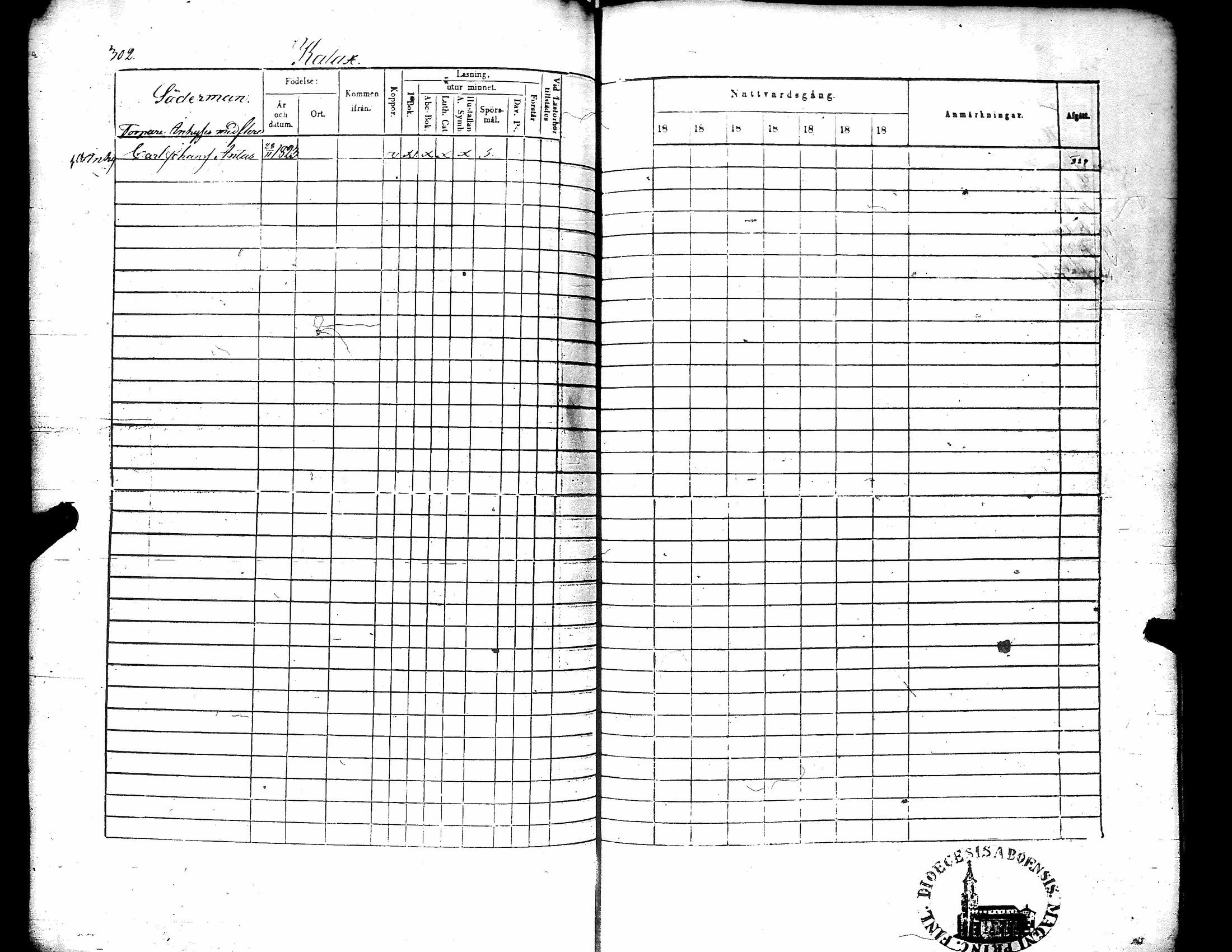 [ ../kirjat/Kirkonkirjat/narpio/rippikirja_1846-1852_uk225-226/kuvat/317.jpg ]