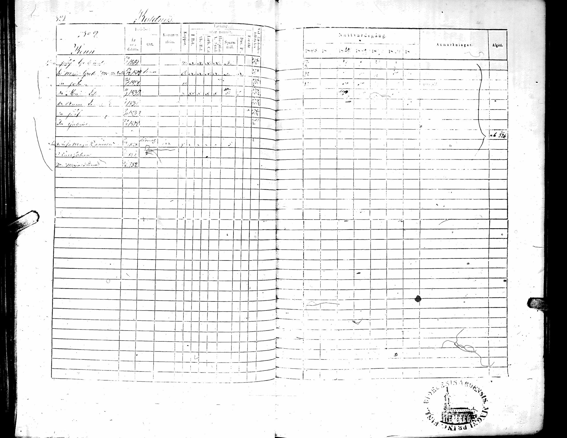 [ ../kirjat/Kirkonkirjat/narpio/rippikirja_1846-1852_uk225-226/kuvat/337.jpg ]