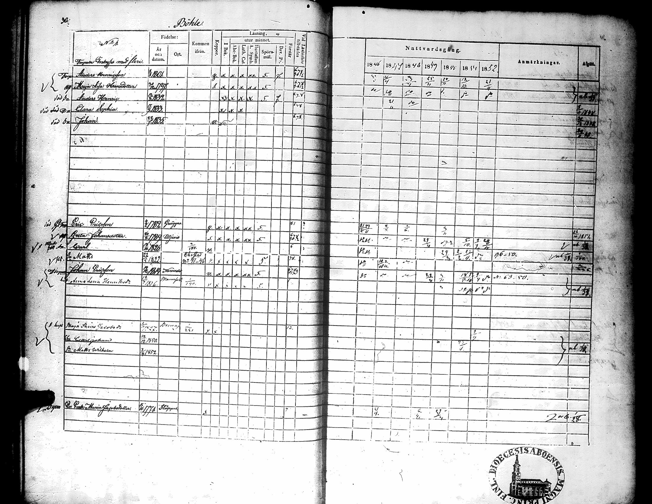 [ ../kirjat/Kirkonkirjat/narpio/rippikirja_1846-1852_uk225-226/kuvat/34.jpg ]