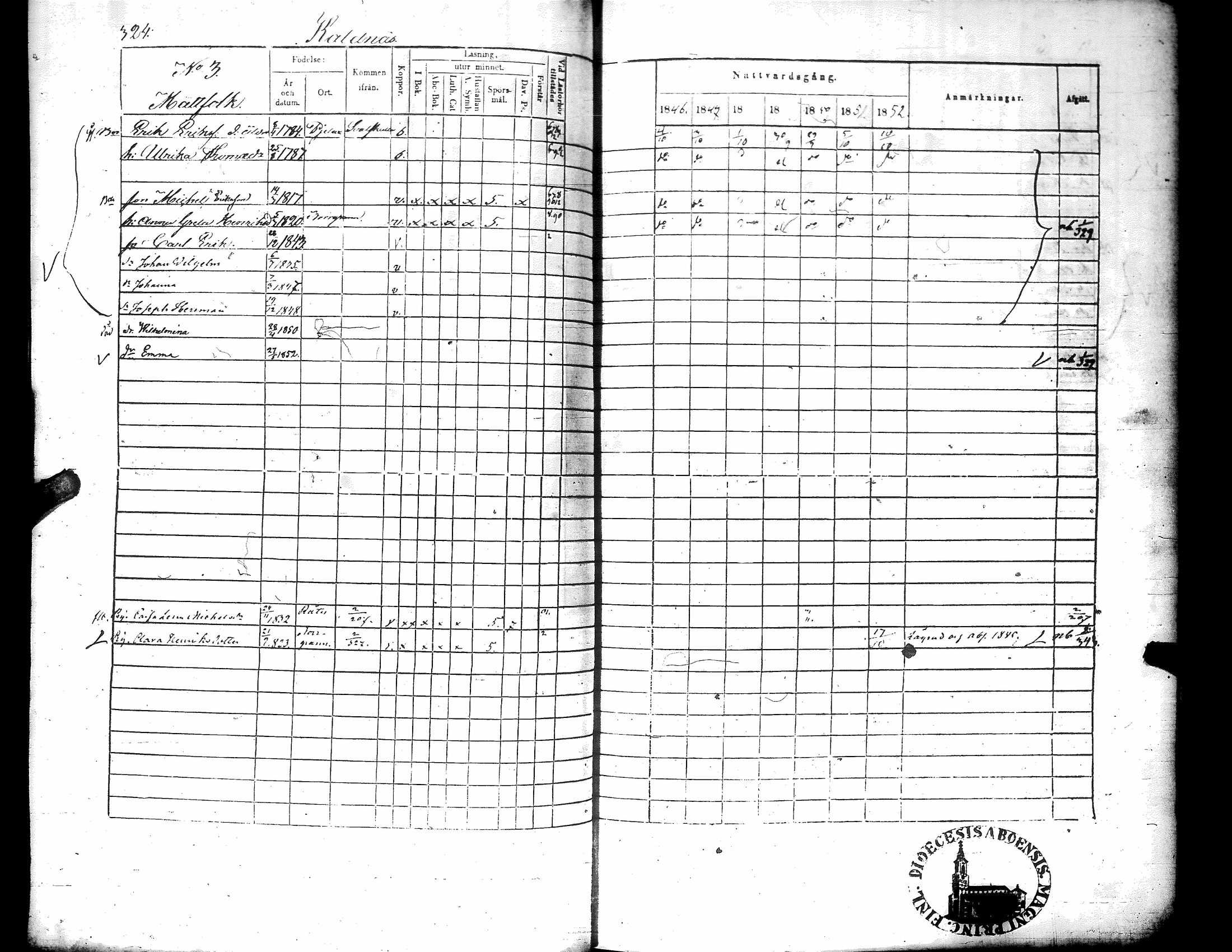 [ ../kirjat/Kirkonkirjat/narpio/rippikirja_1846-1852_uk225-226/kuvat/340.jpg ]