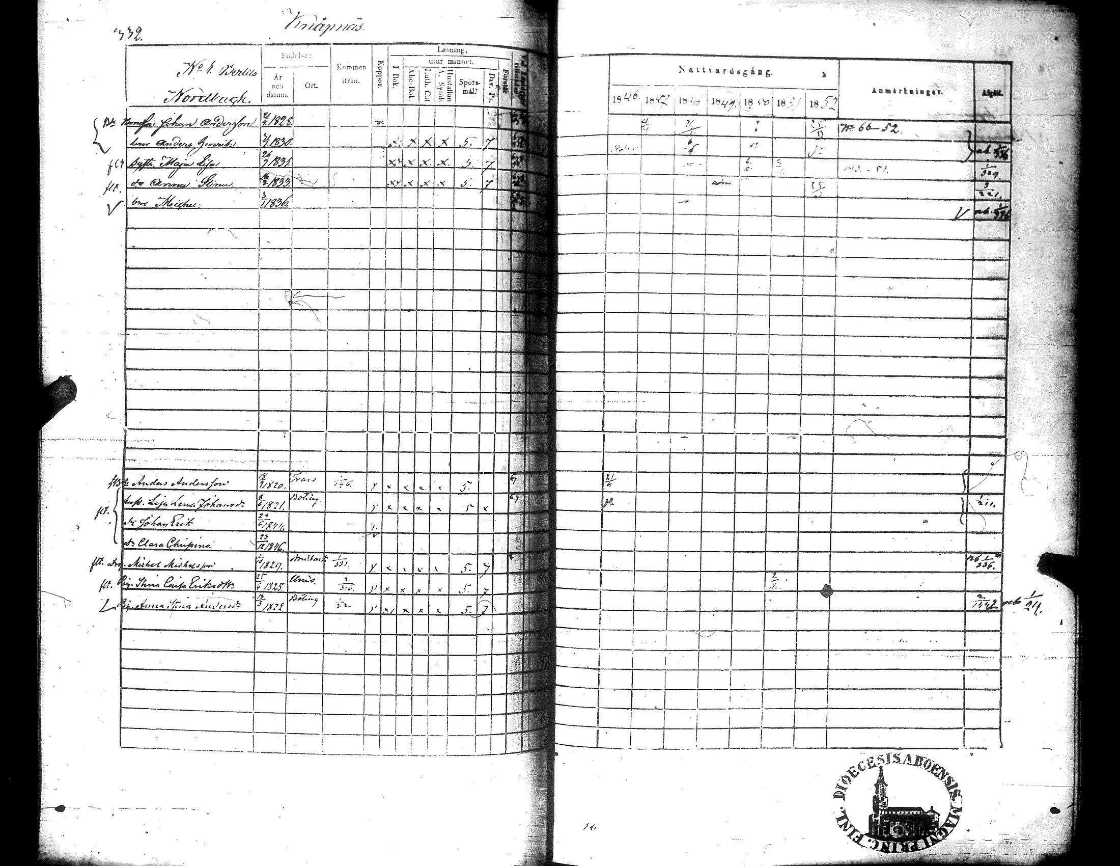 [ ../kirjat/Kirkonkirjat/narpio/rippikirja_1846-1852_uk225-226/kuvat/348.jpg ]