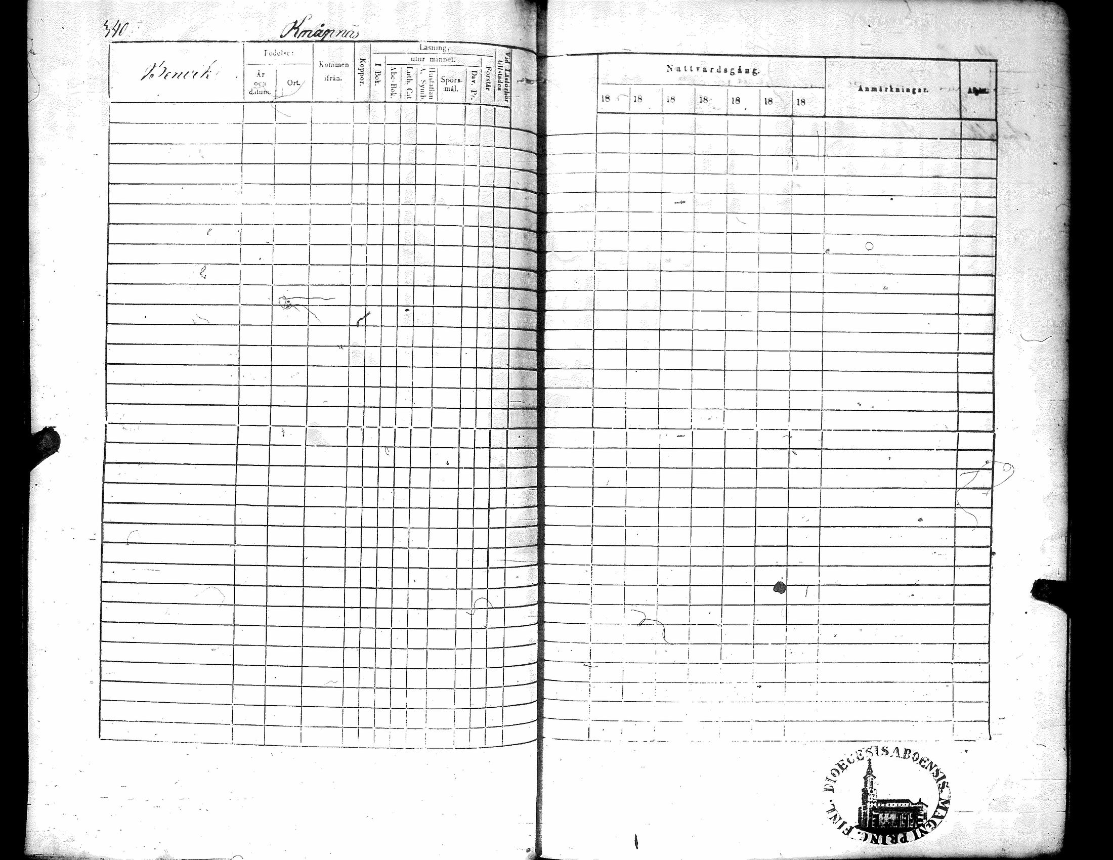 [ ../kirjat/Kirkonkirjat/narpio/rippikirja_1846-1852_uk225-226/kuvat/356.jpg ]